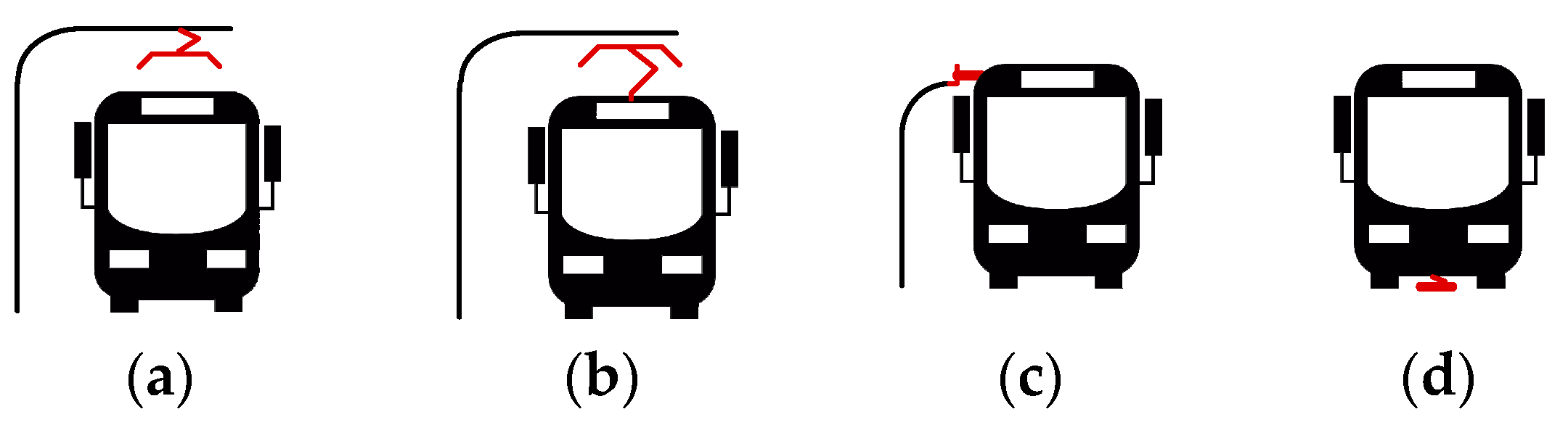 Energies 16 01888 g003 Energies 16 01888 g003