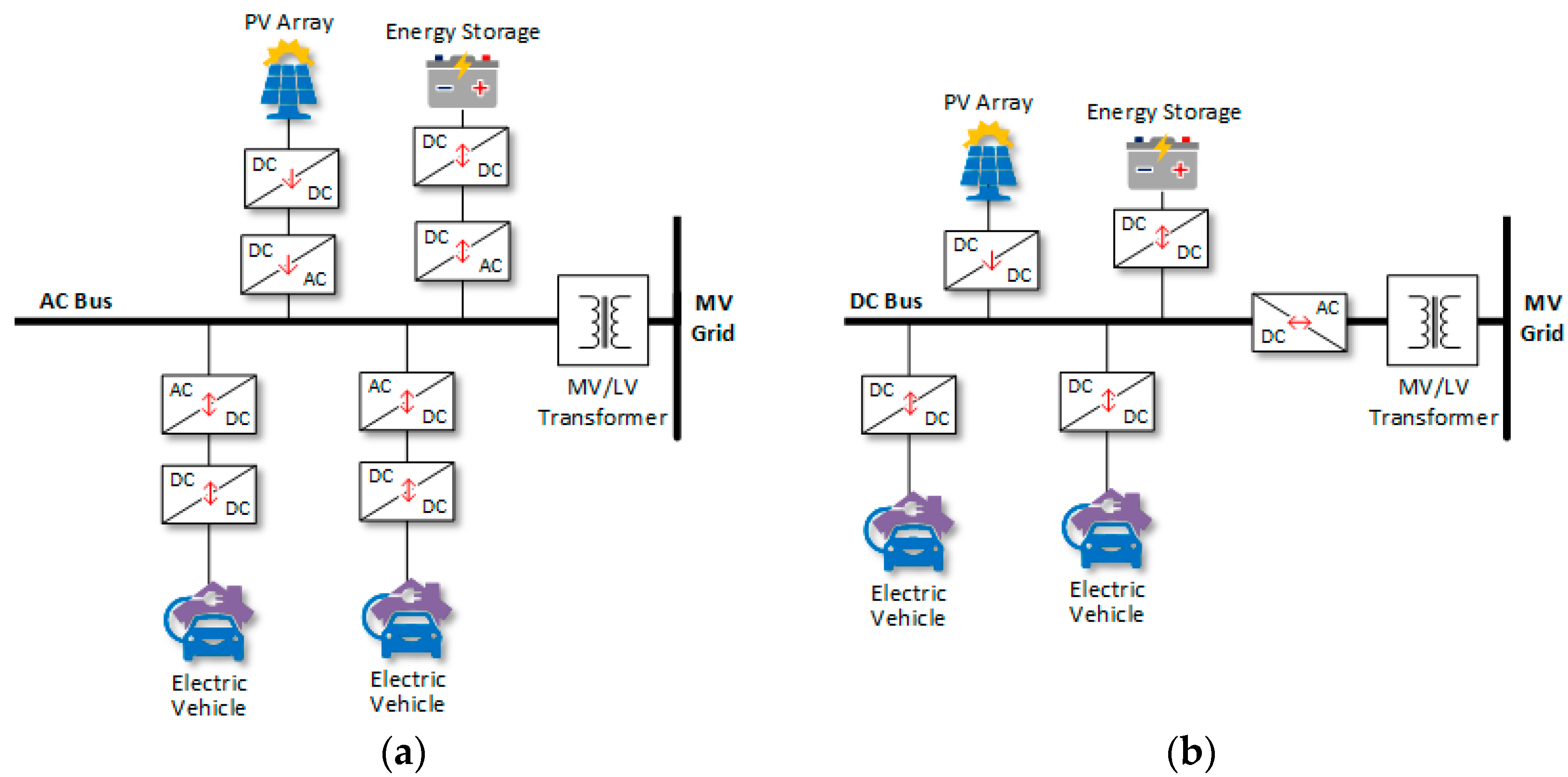 Energies 16 01888 g004 Energies 16 01888 g004