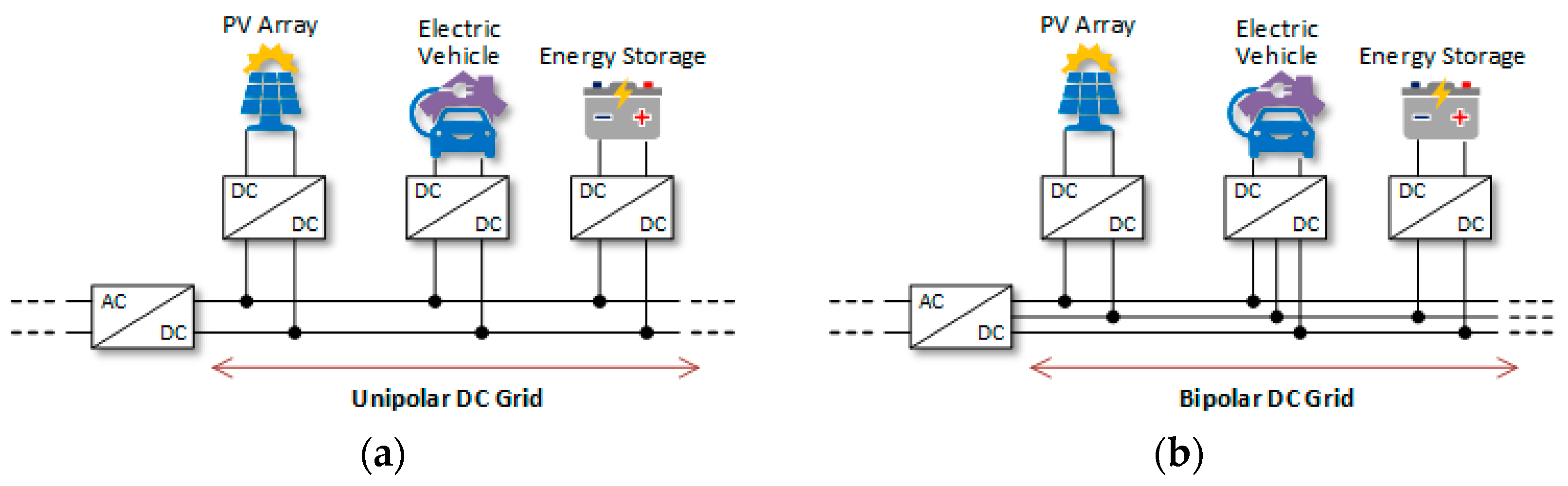 Energies 16 01888 g005 Energies 16 01888 g005