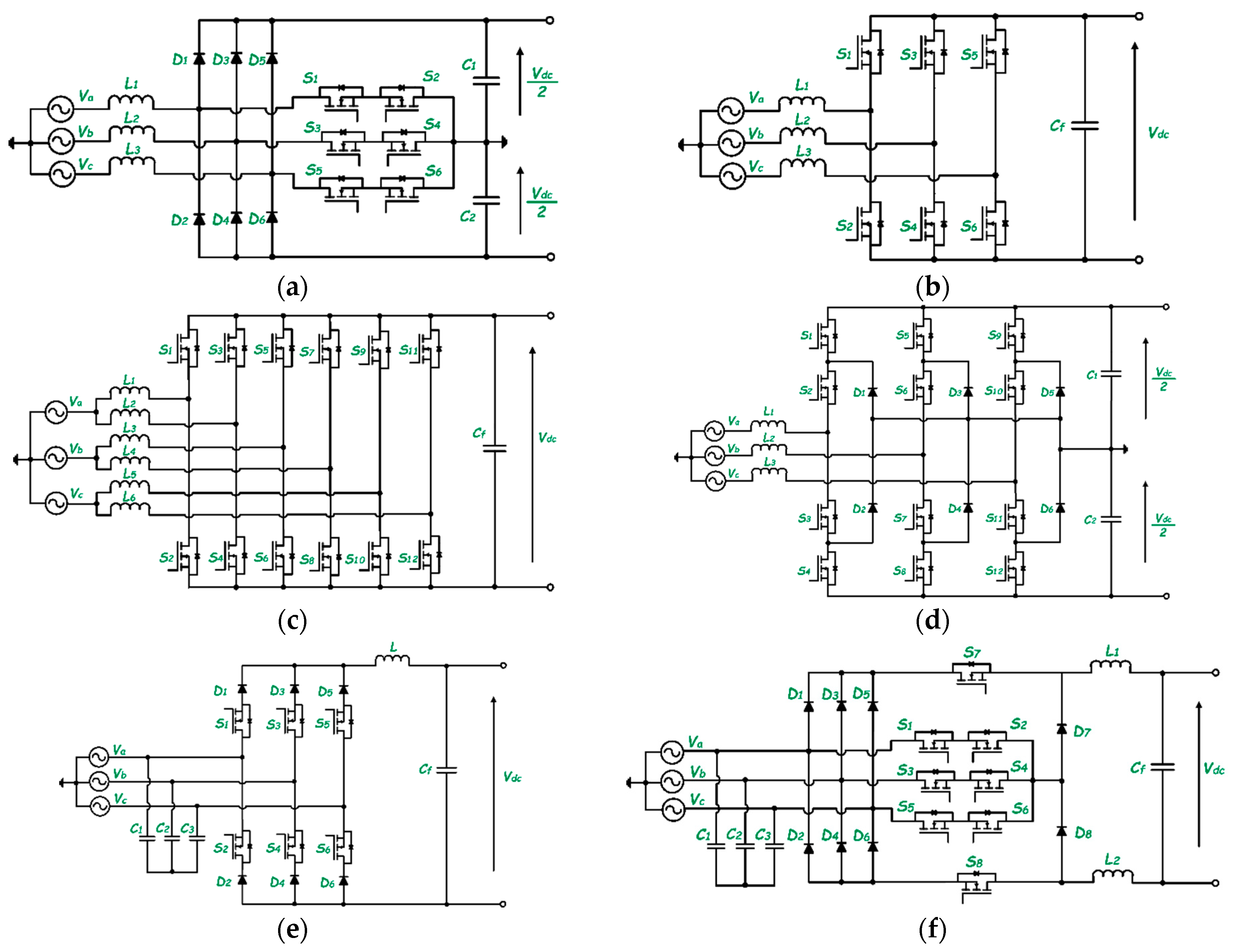 Energies 16 01888 g006a Energies 16 01888 g006a
