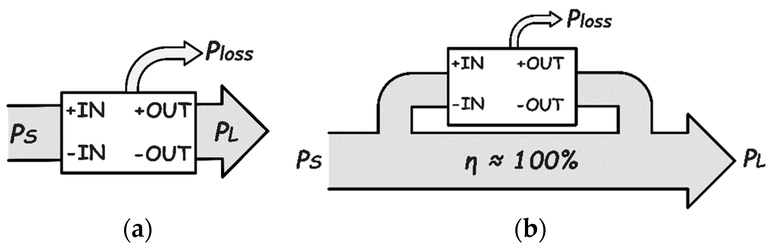 Energies 16 01888 g009 Energies 16 01888 g009