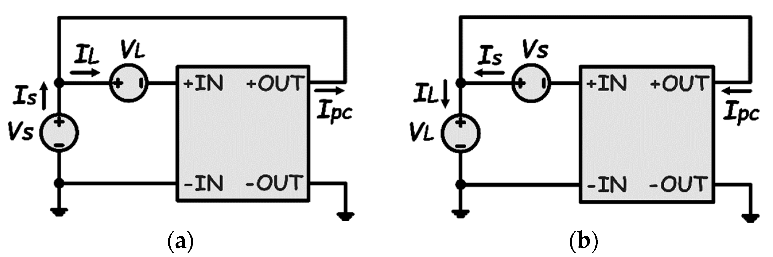 Energies 16 01888 g011 Energies 16 01888 g011