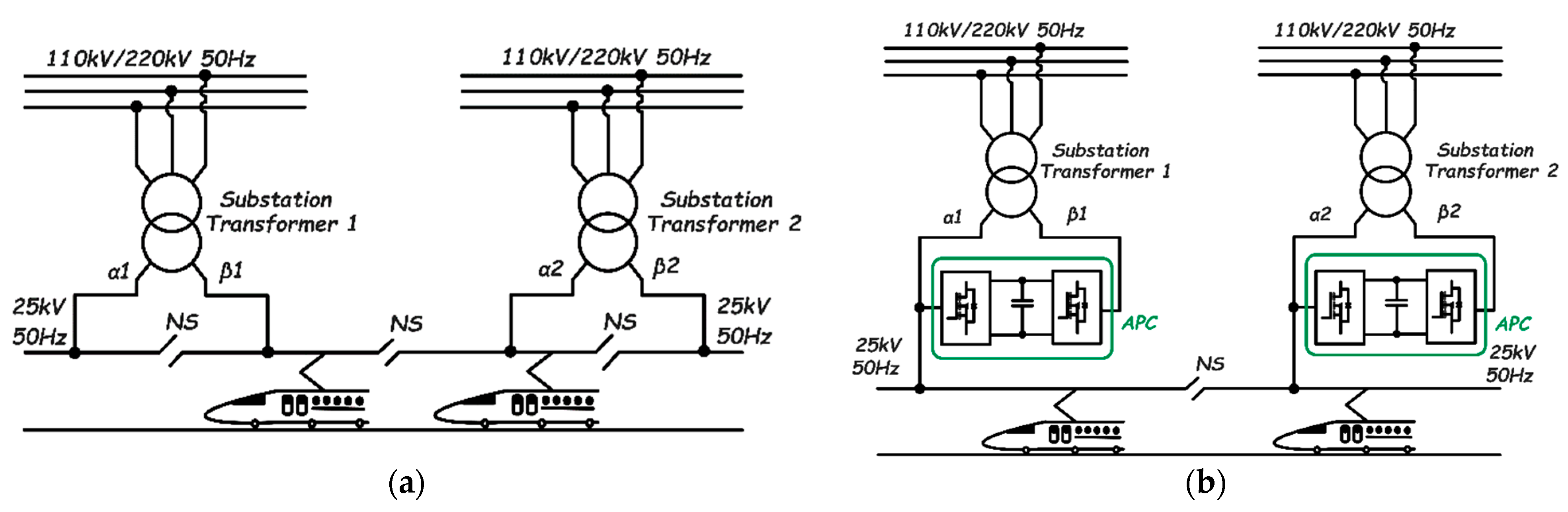 Energies 16 01888 g014a Energies 16 01888 g014a