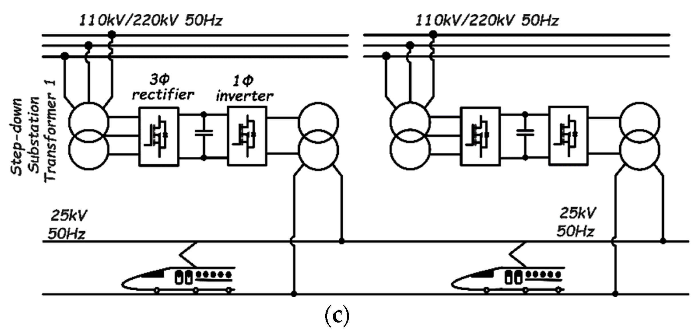 Energies 16 01888 g014b Energies 16 01888 g014b