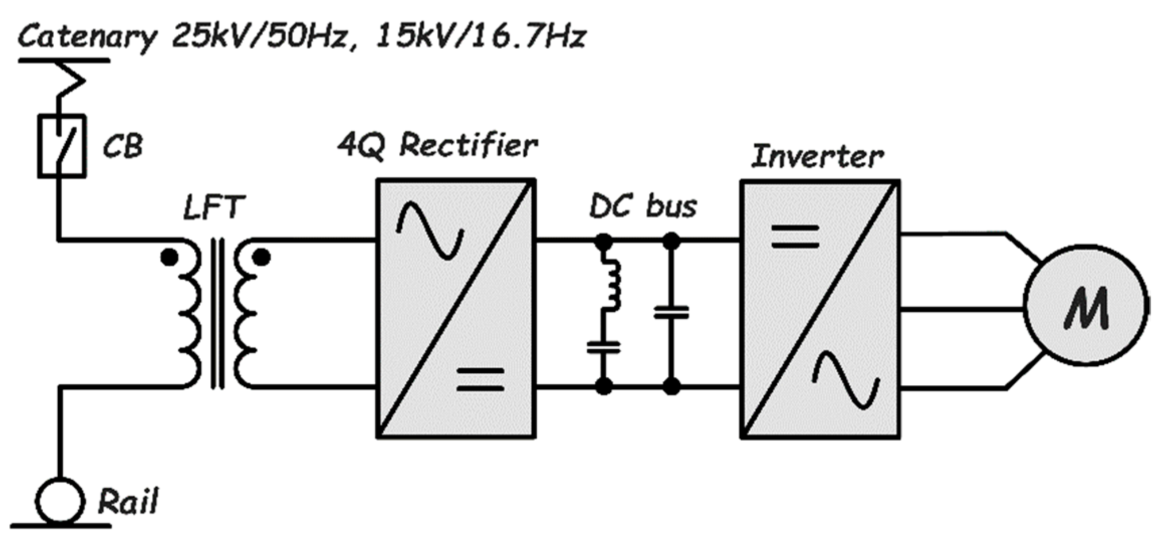 Energies 16 01888 g015 Energies 16 01888 g015