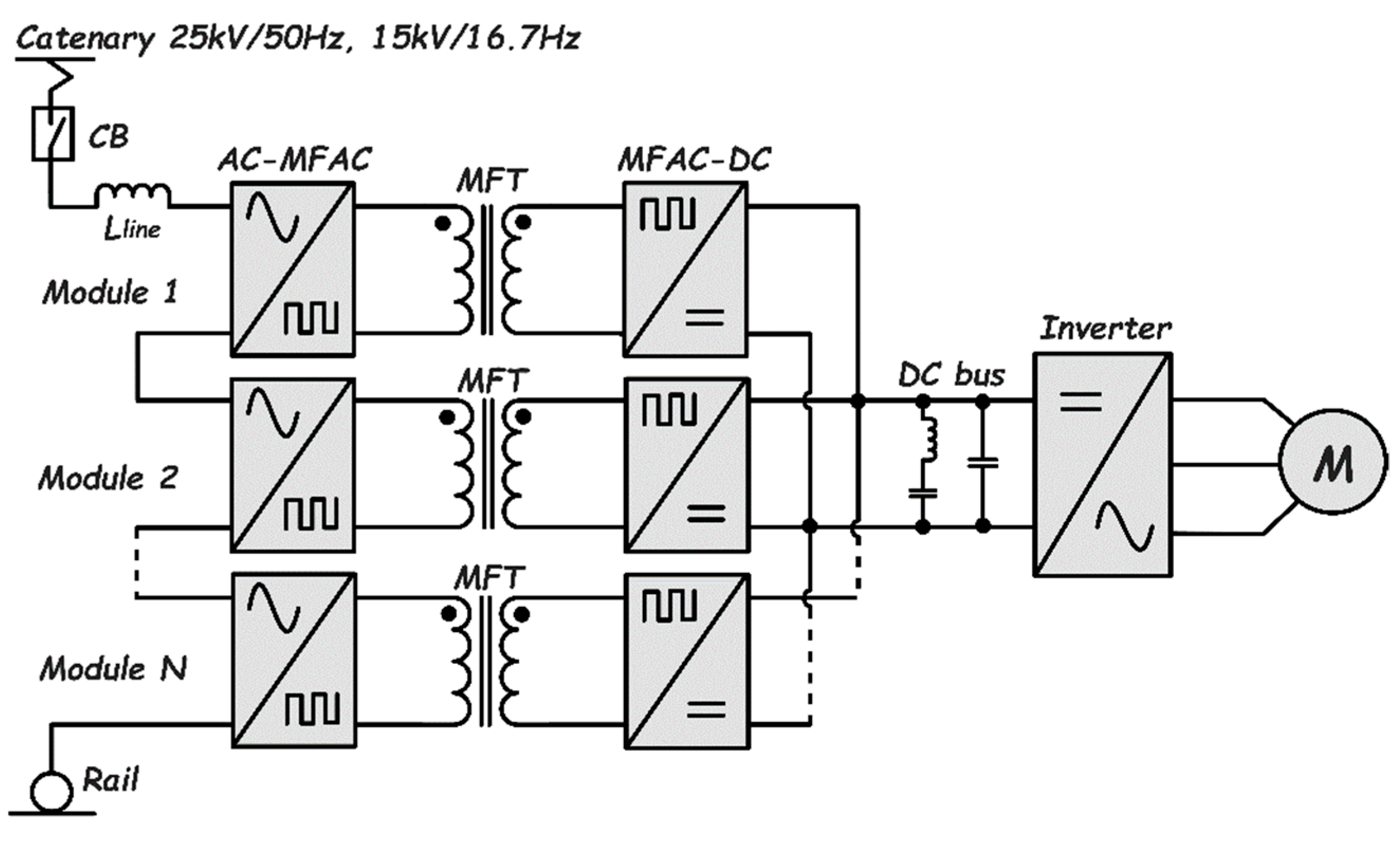 Energies 16 01888 g016 Energies 16 01888 g016