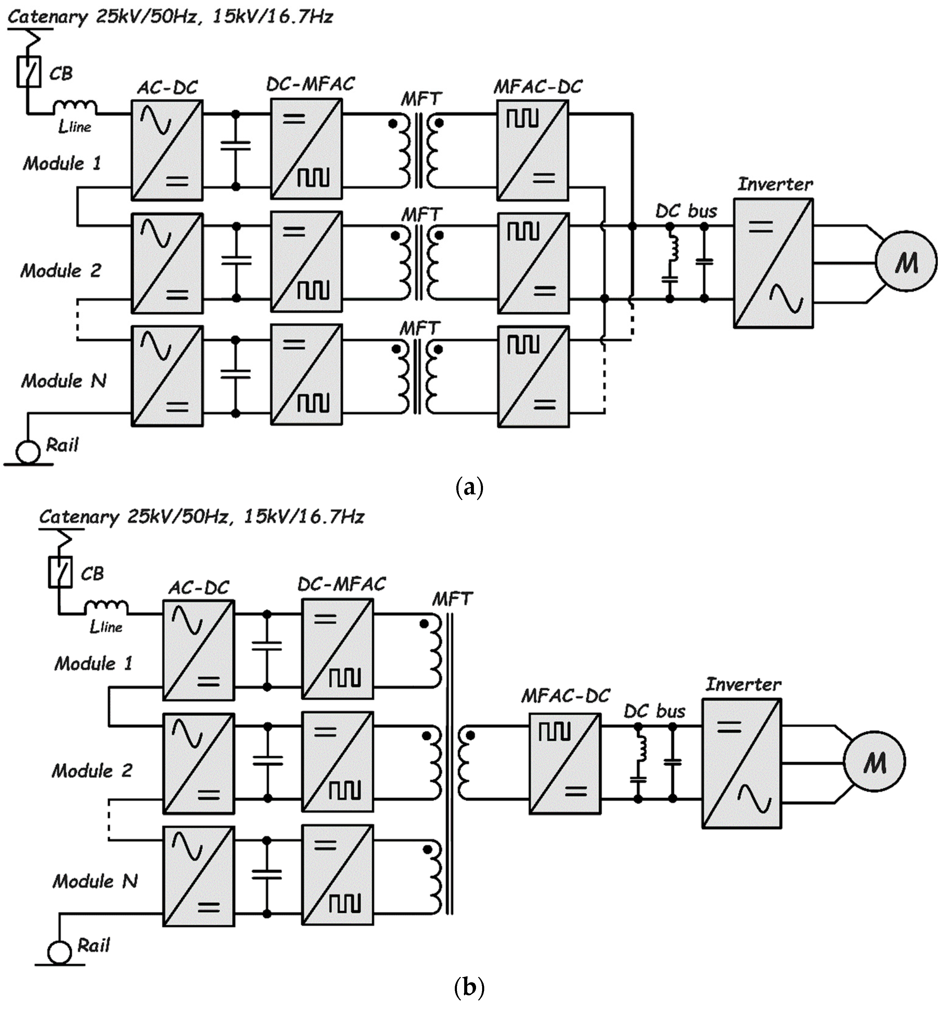 Energies 16 01888 g017 Energies 16 01888 g017