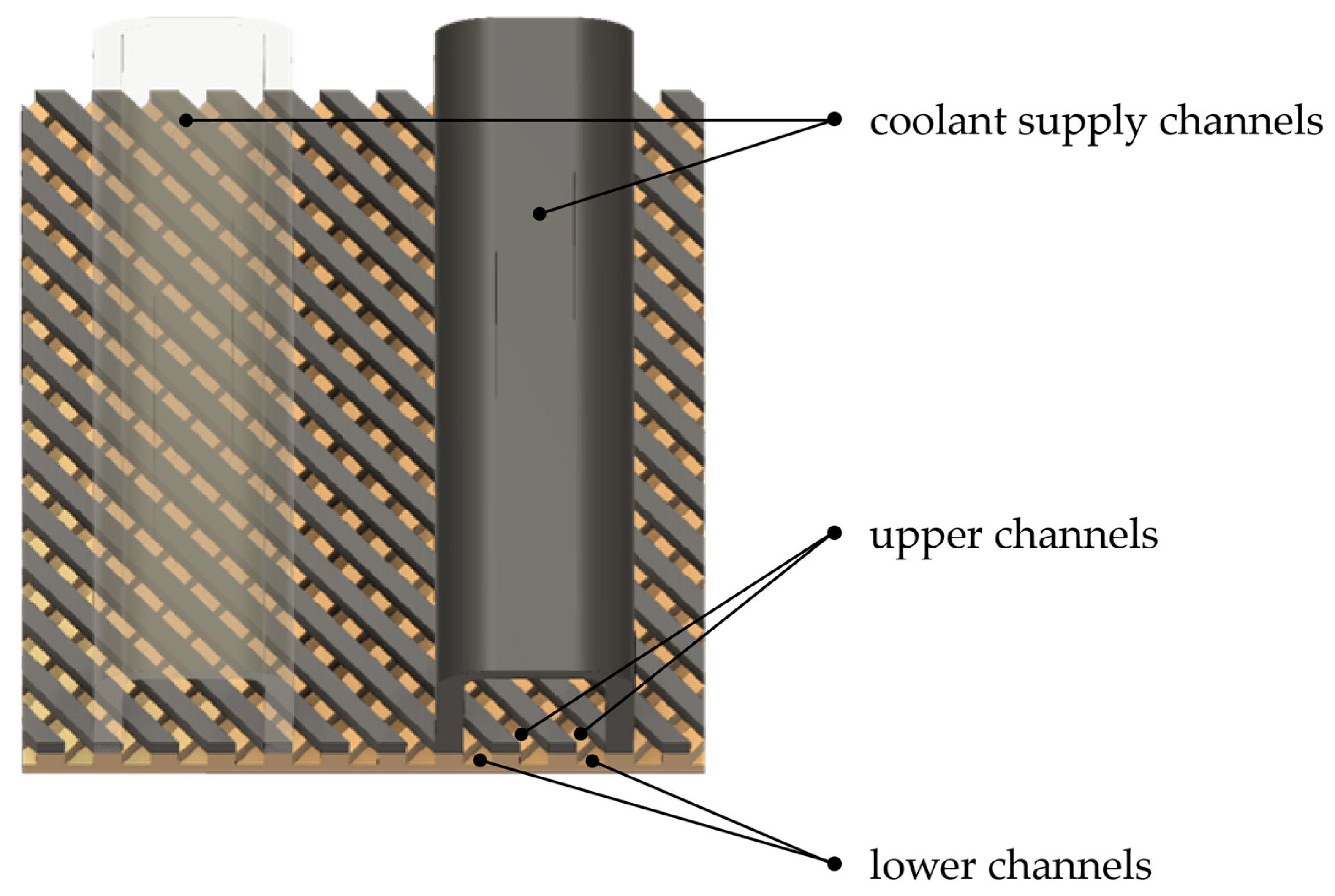 Energies 16 01890 g001