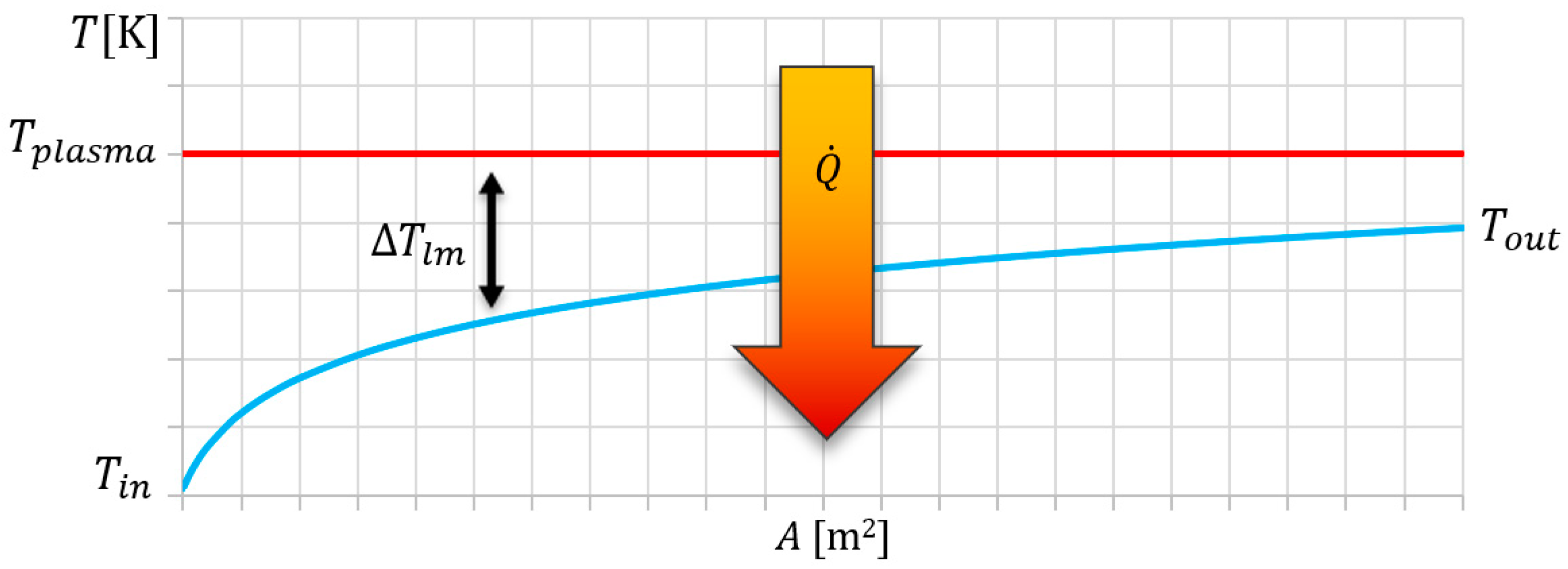 Energies 16 01890 g002