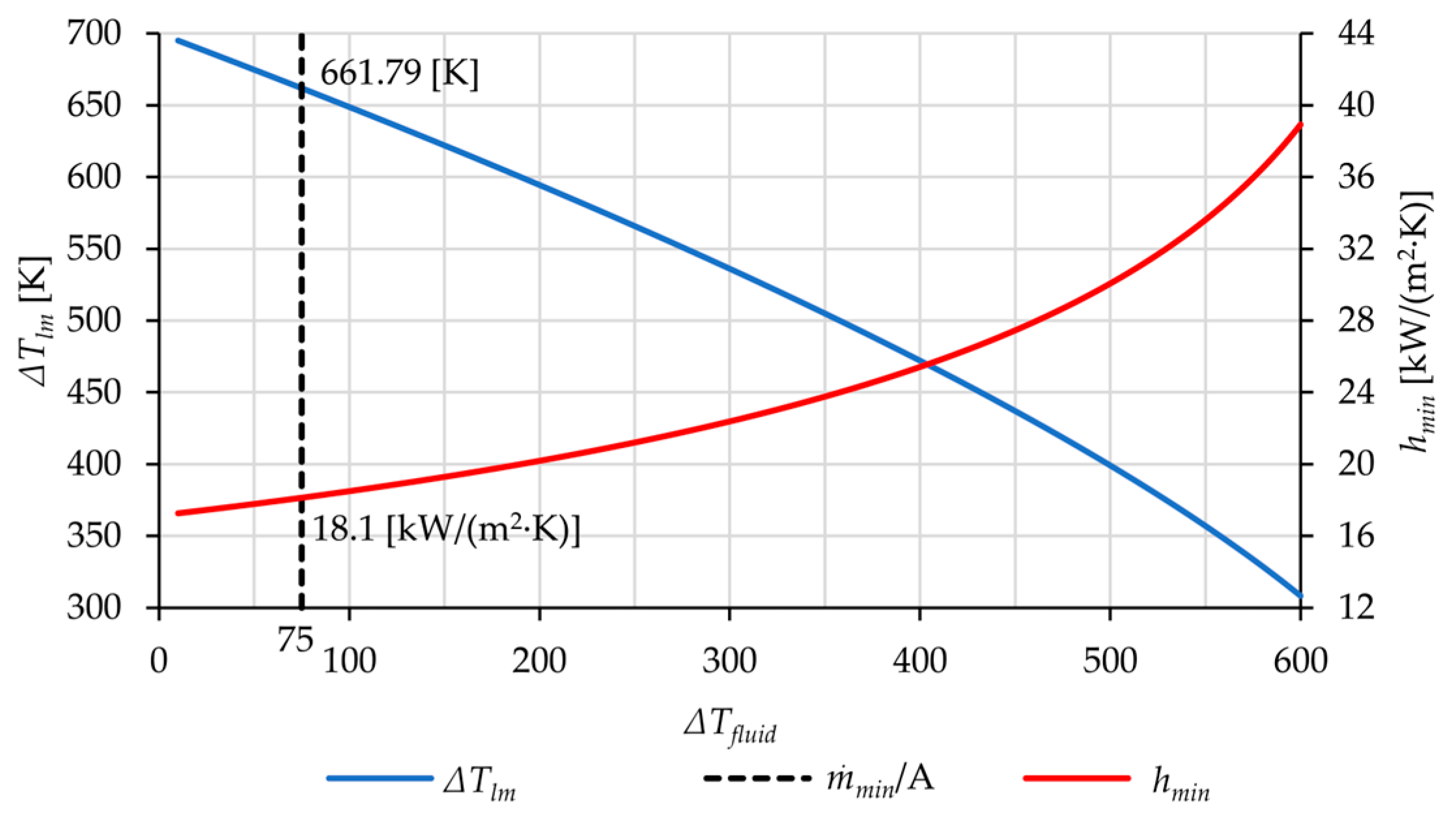 Energies 16 01890 g003