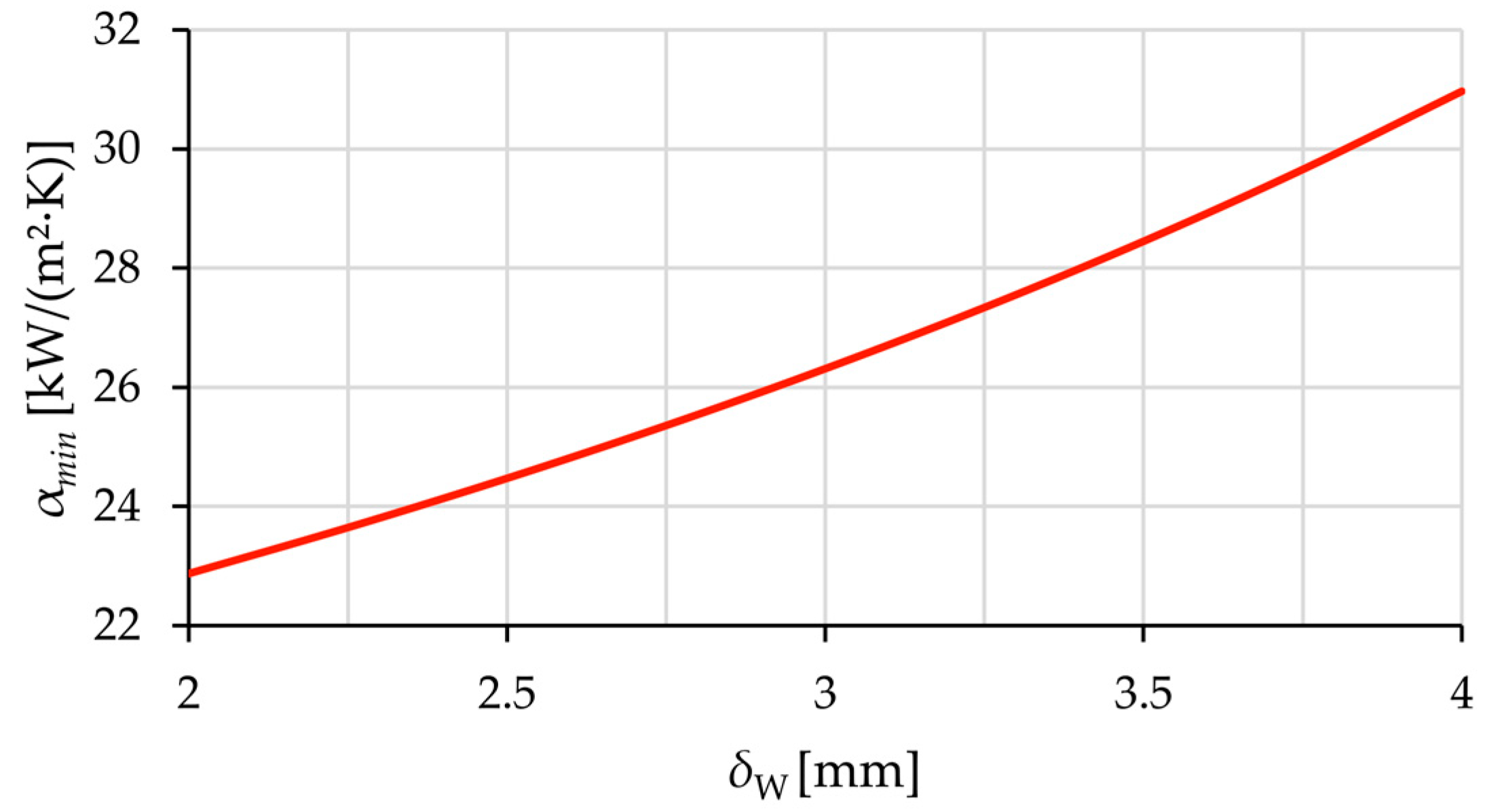 Energies 16 01890 g004