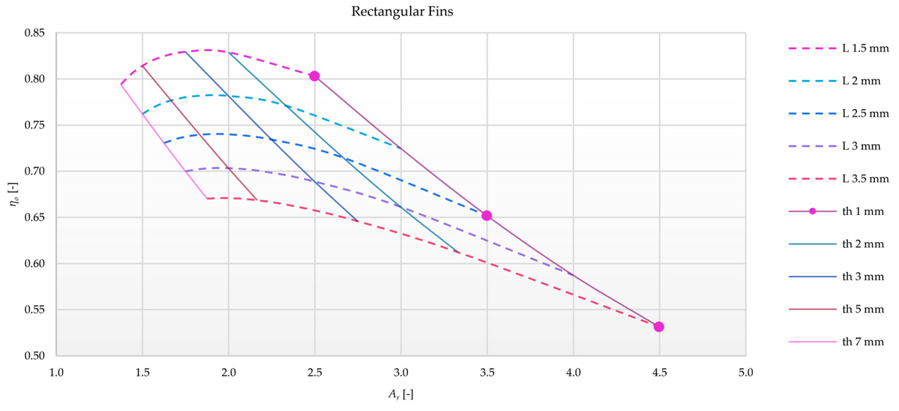 Energies 16 01890 g007