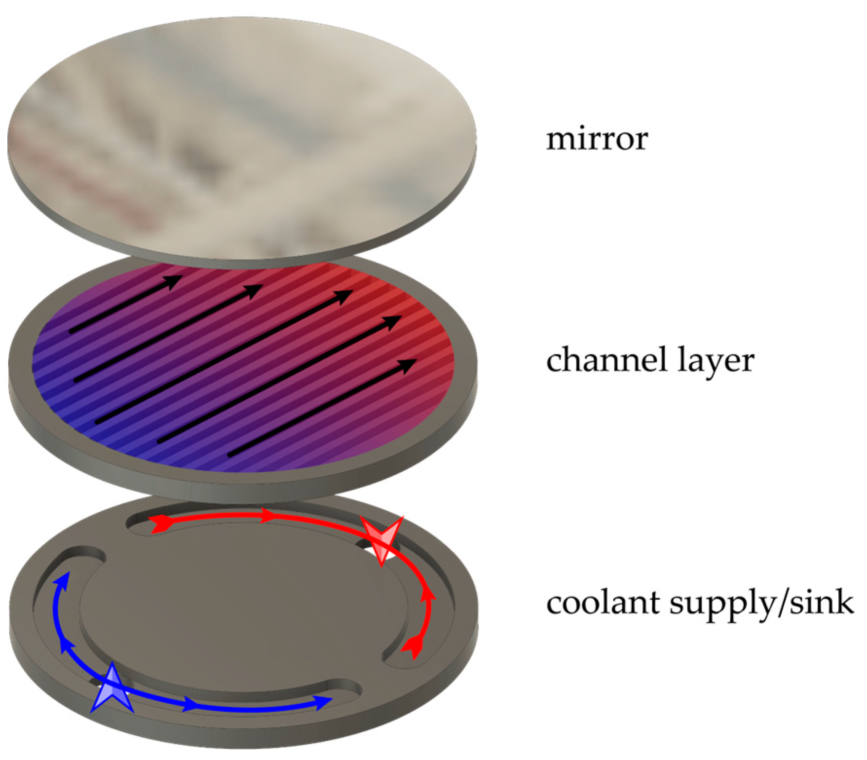 Energies 16 01890 g008