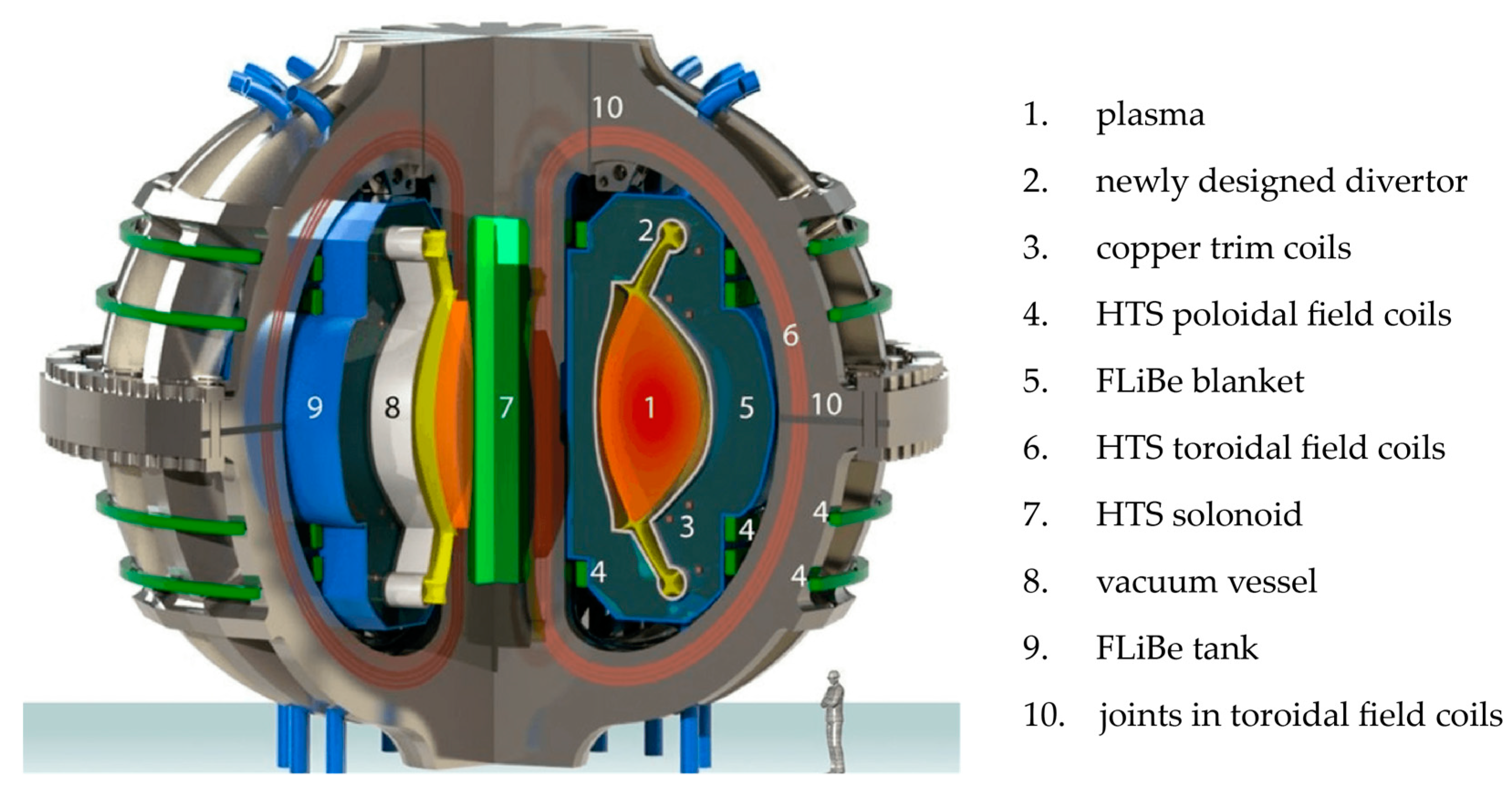 Energies 16 01890 g011
