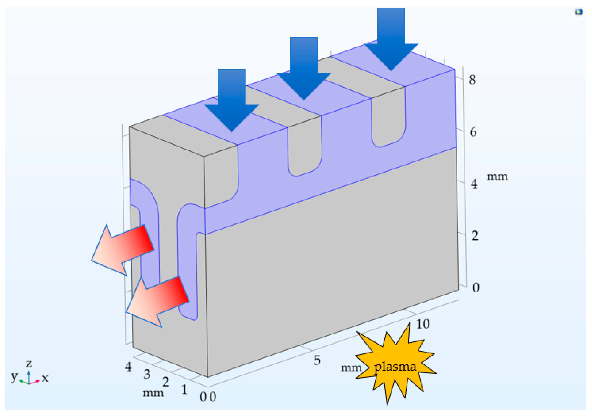 Energies 16 01890 g014