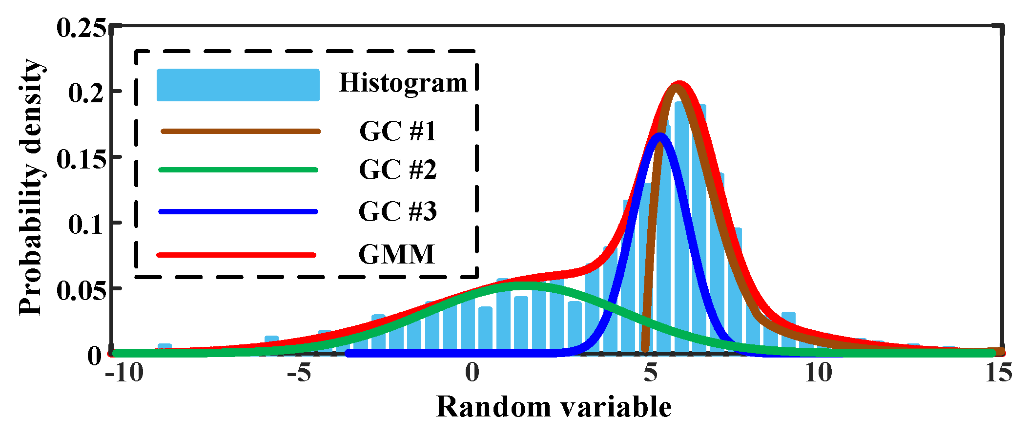 Energies 16 01891 g004 Energies 16 01891 g004