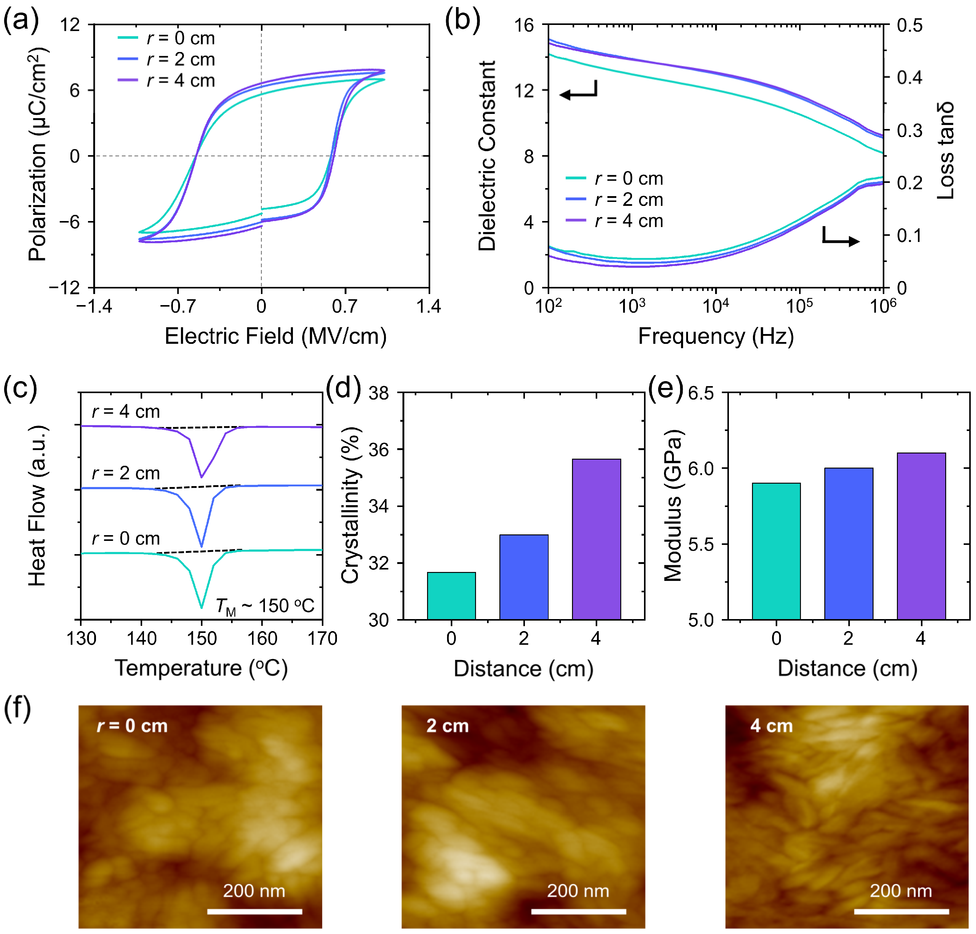 Energies 16 01892 g002