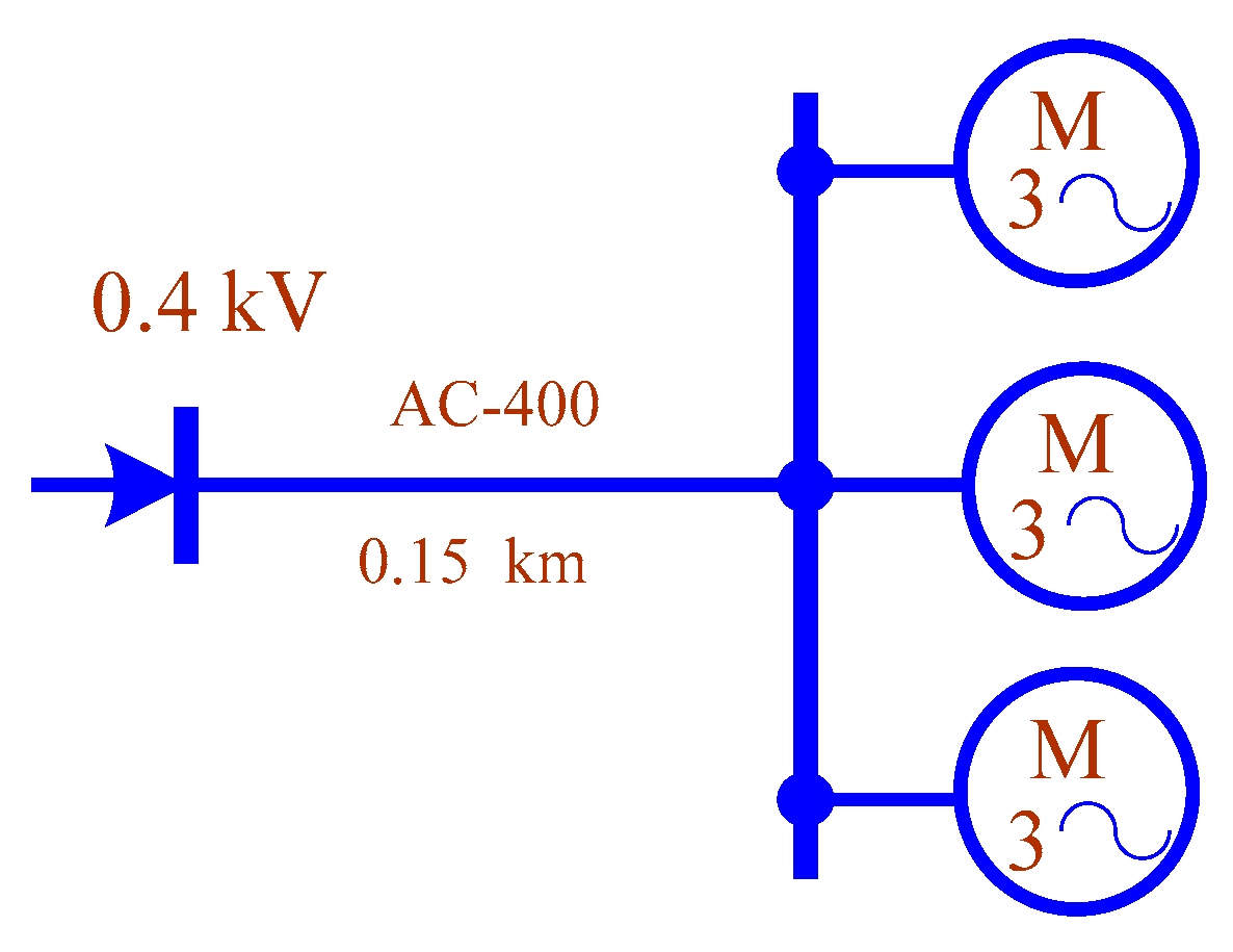 Energies 16 01893 g007 550