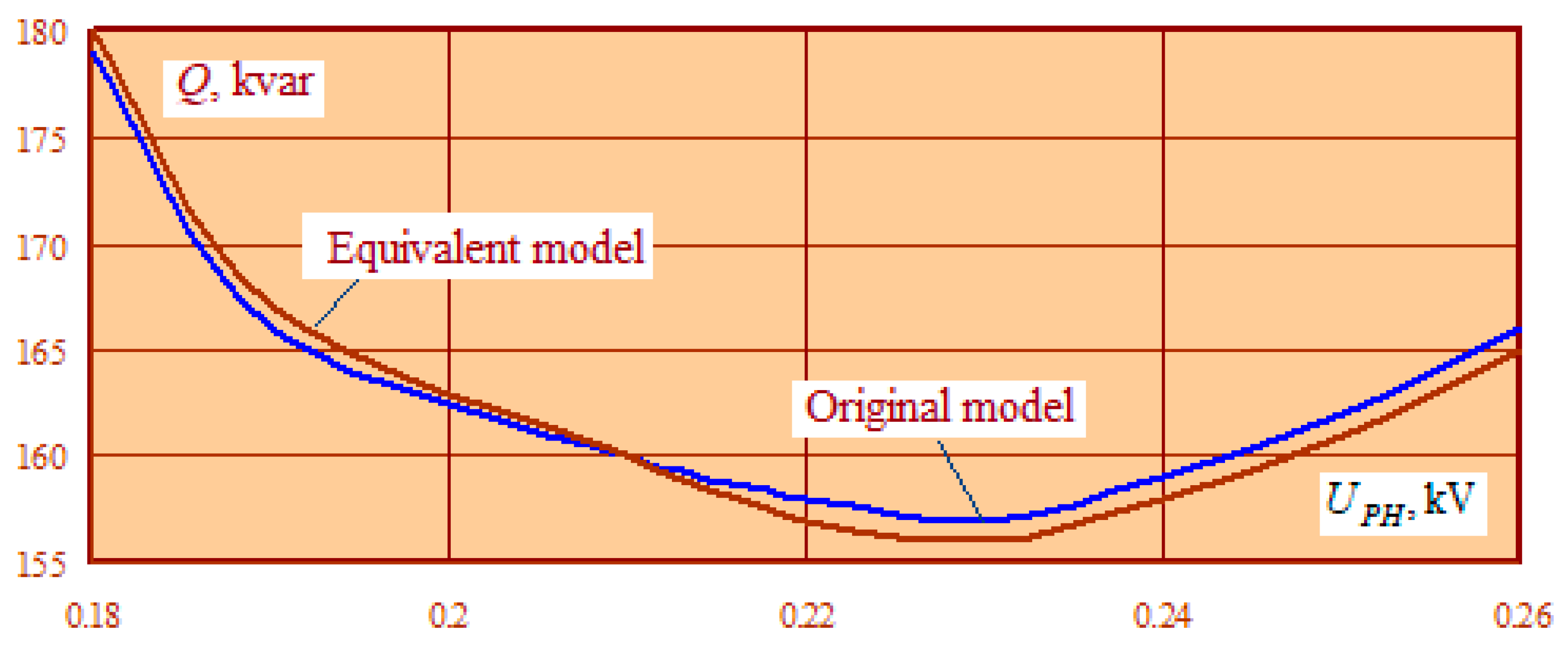 Energies 16 01893 g013 550