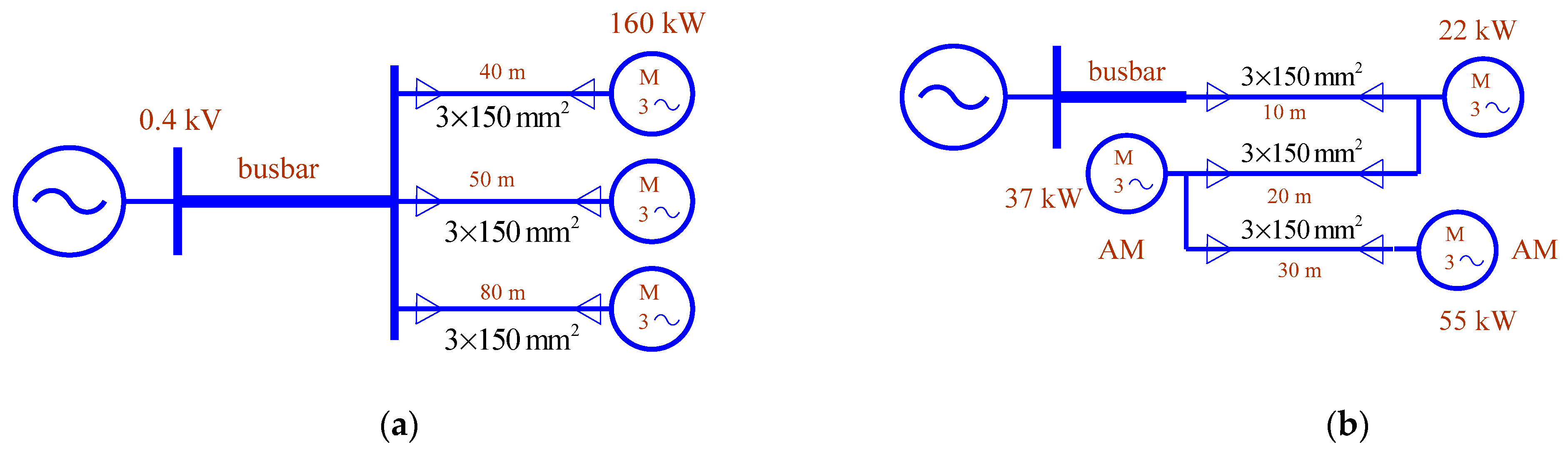 Energies 16 01893 g014 550