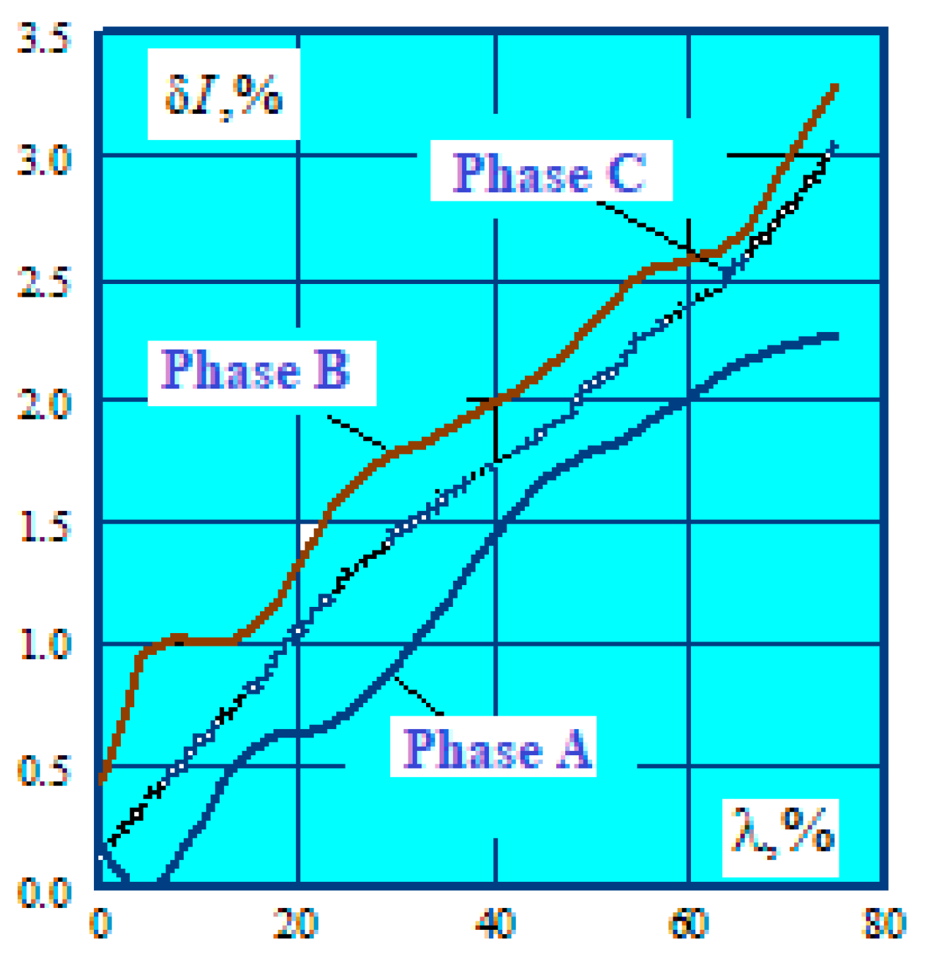 Energies 16 01893 g016 550