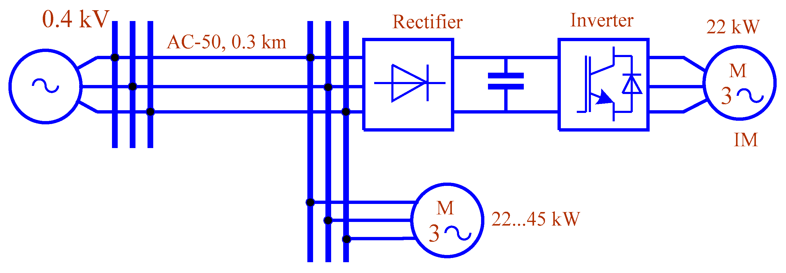 Energies 16 01893 g017 550