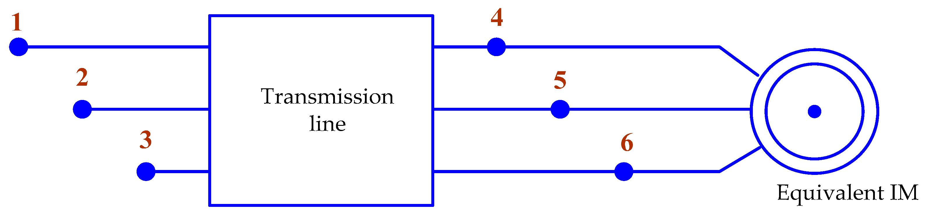 Energies 16 01893 g018 550