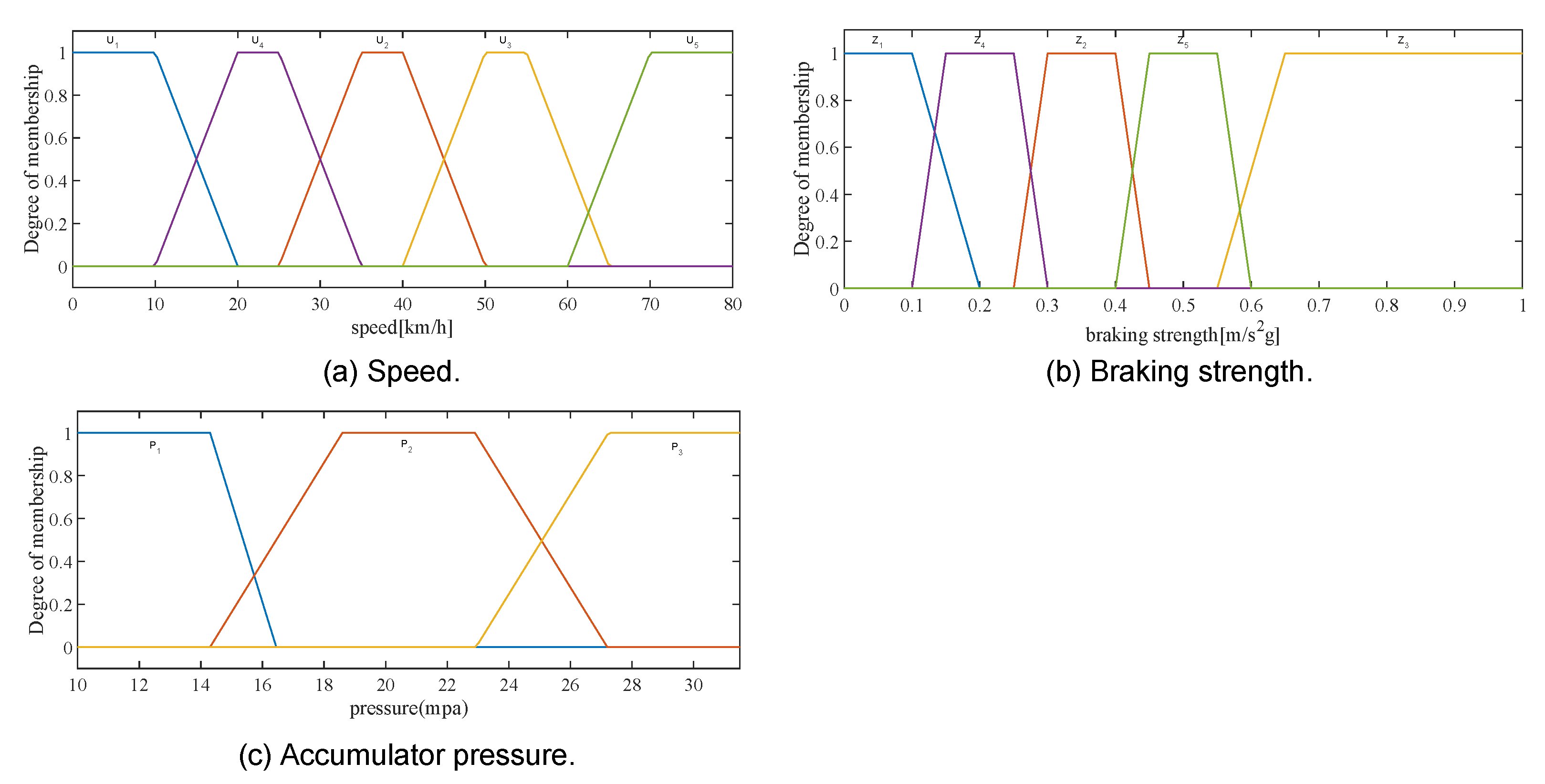 Energies 16 01895 g004