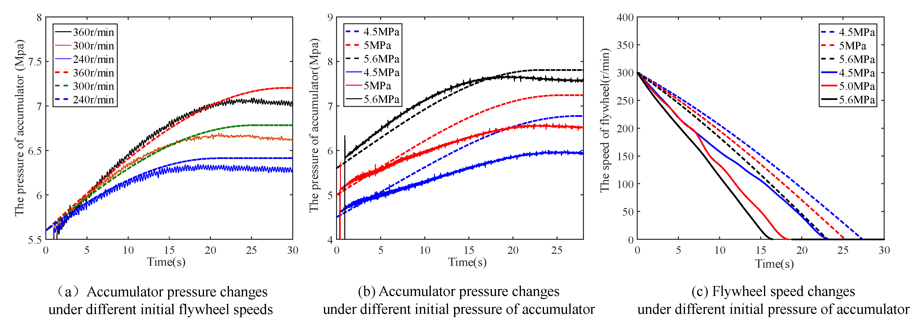 Energies 16 01895 g006