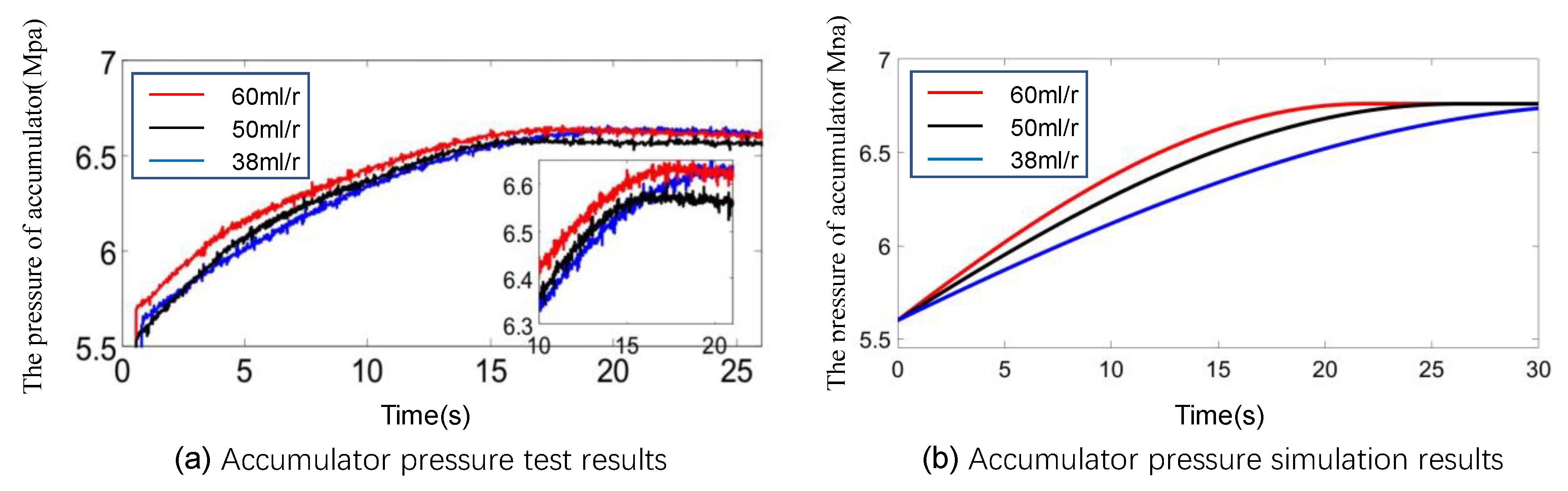 Energies 16 01895 g007