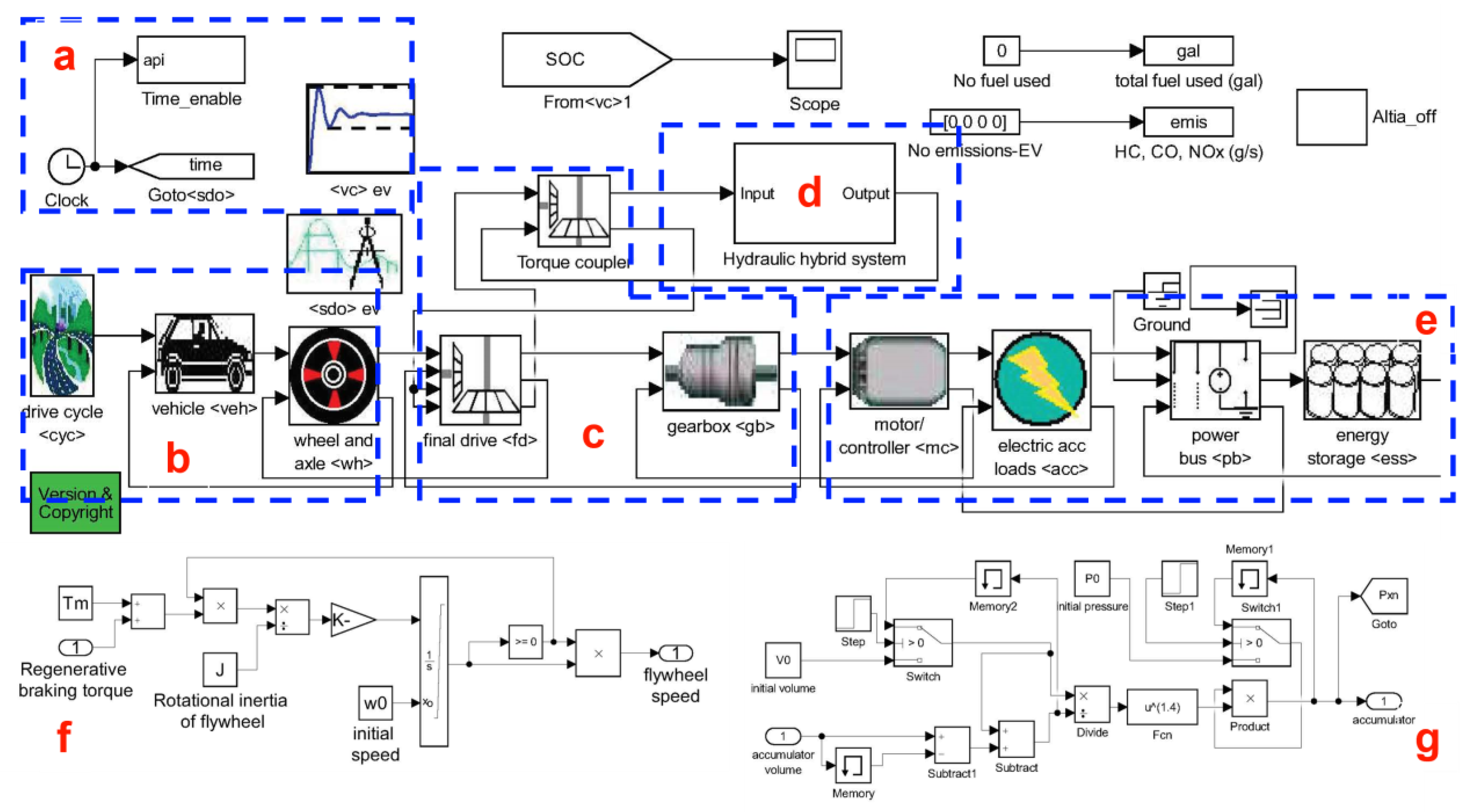 Energies 16 01895 g009