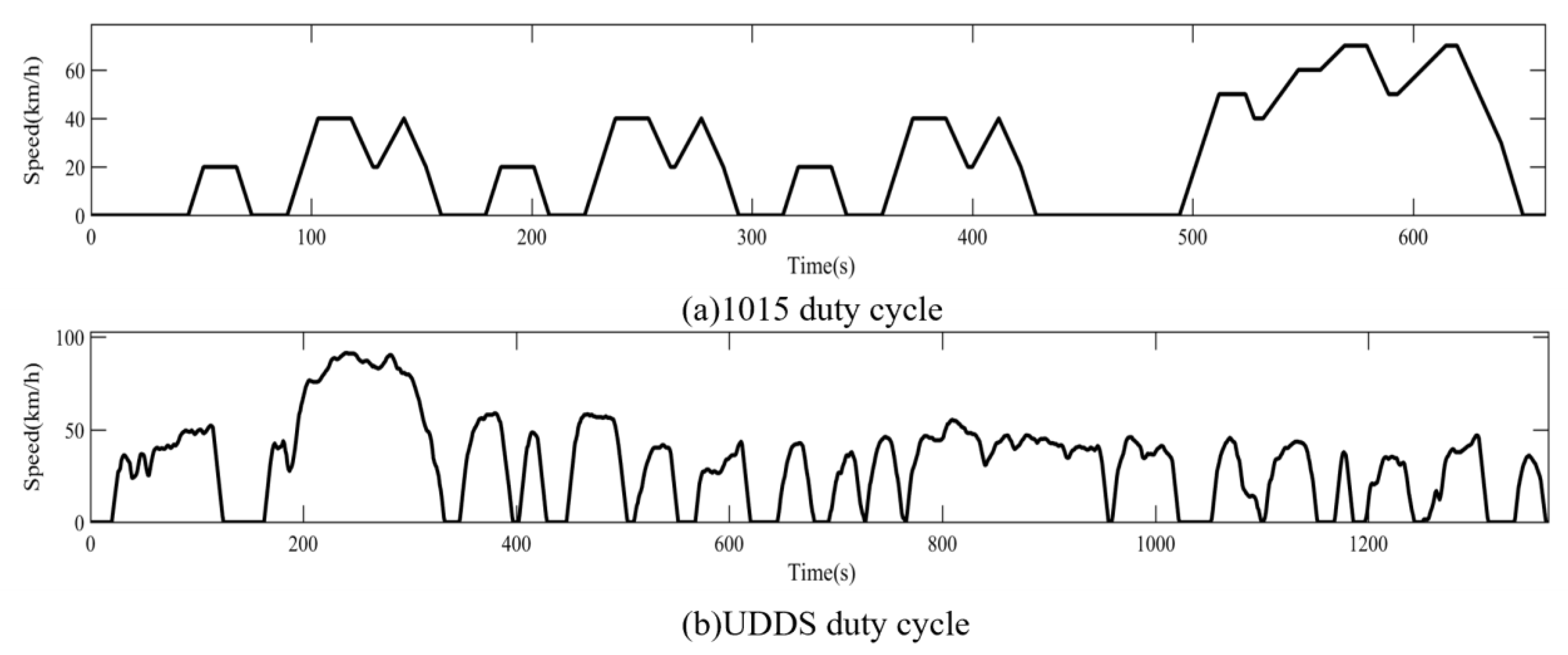 Energies 16 01895 g010