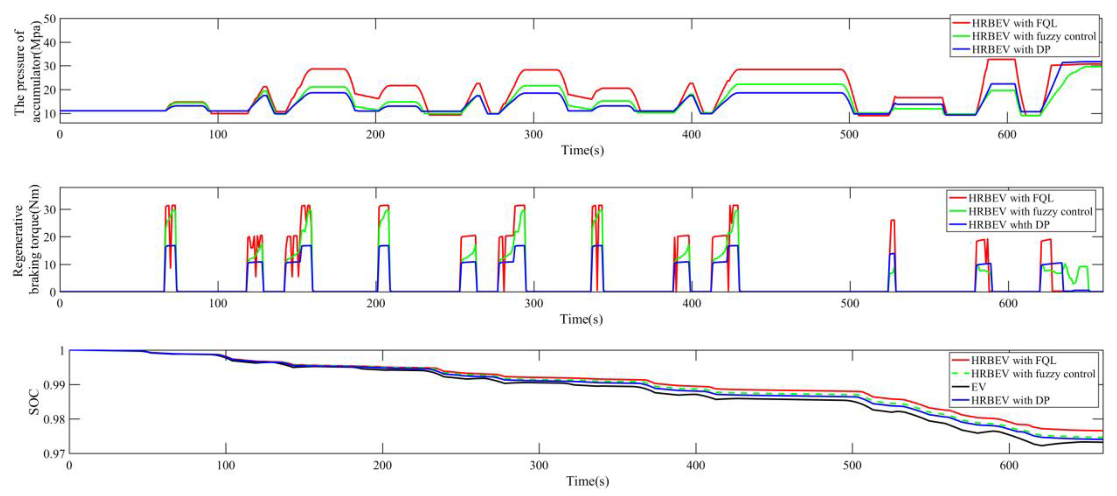 Energies 16 01895 g011