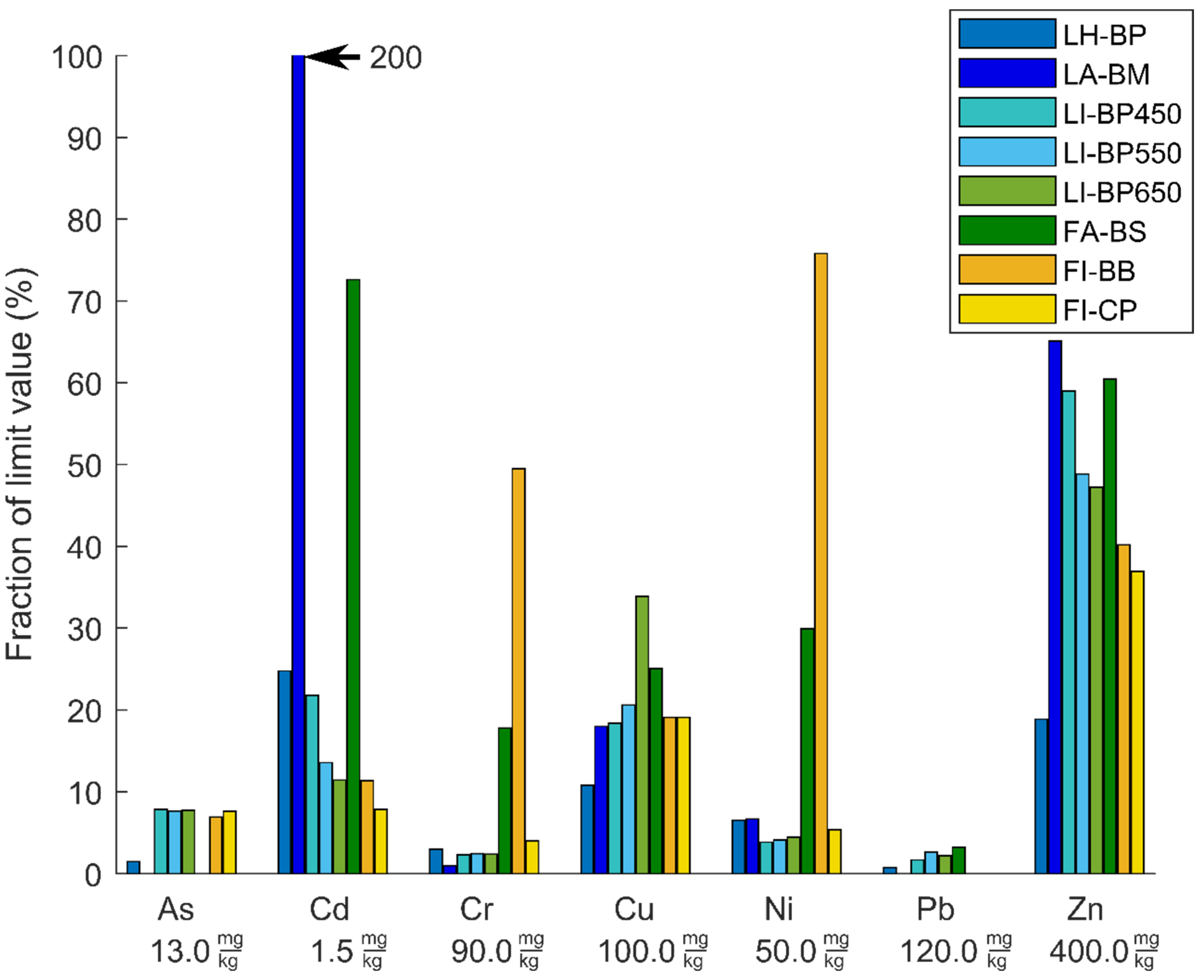 Energies 16 01896 g002