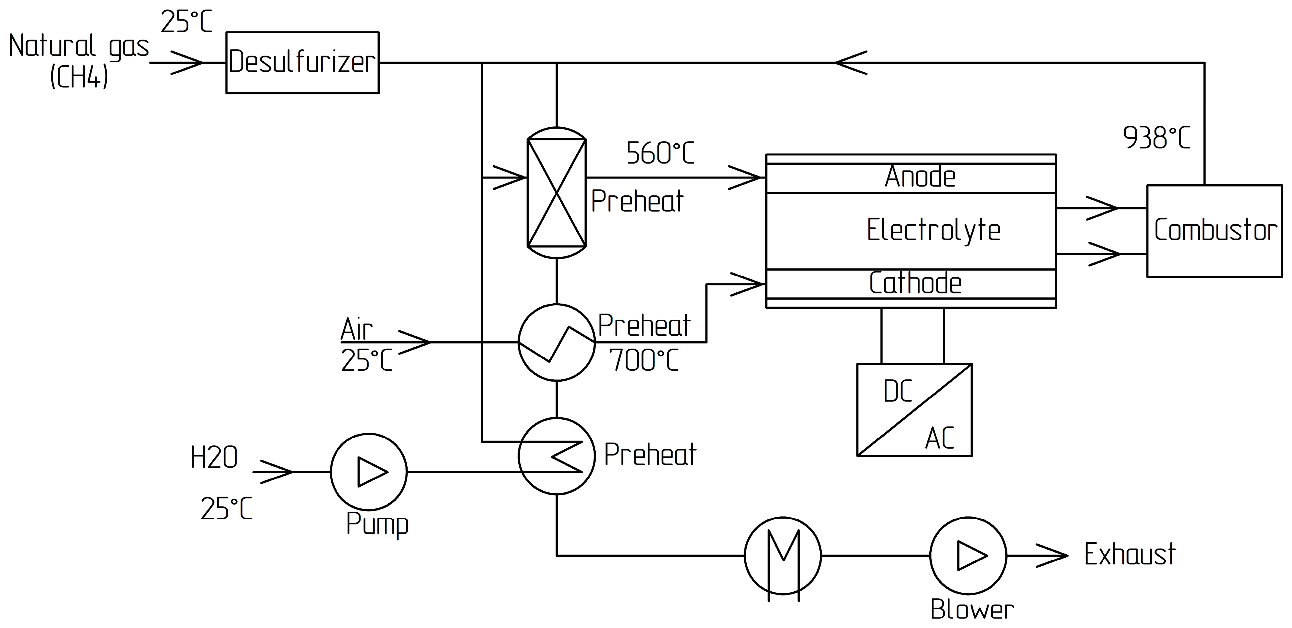 Energies 16 01898 g001 Energies 16 01898 g001