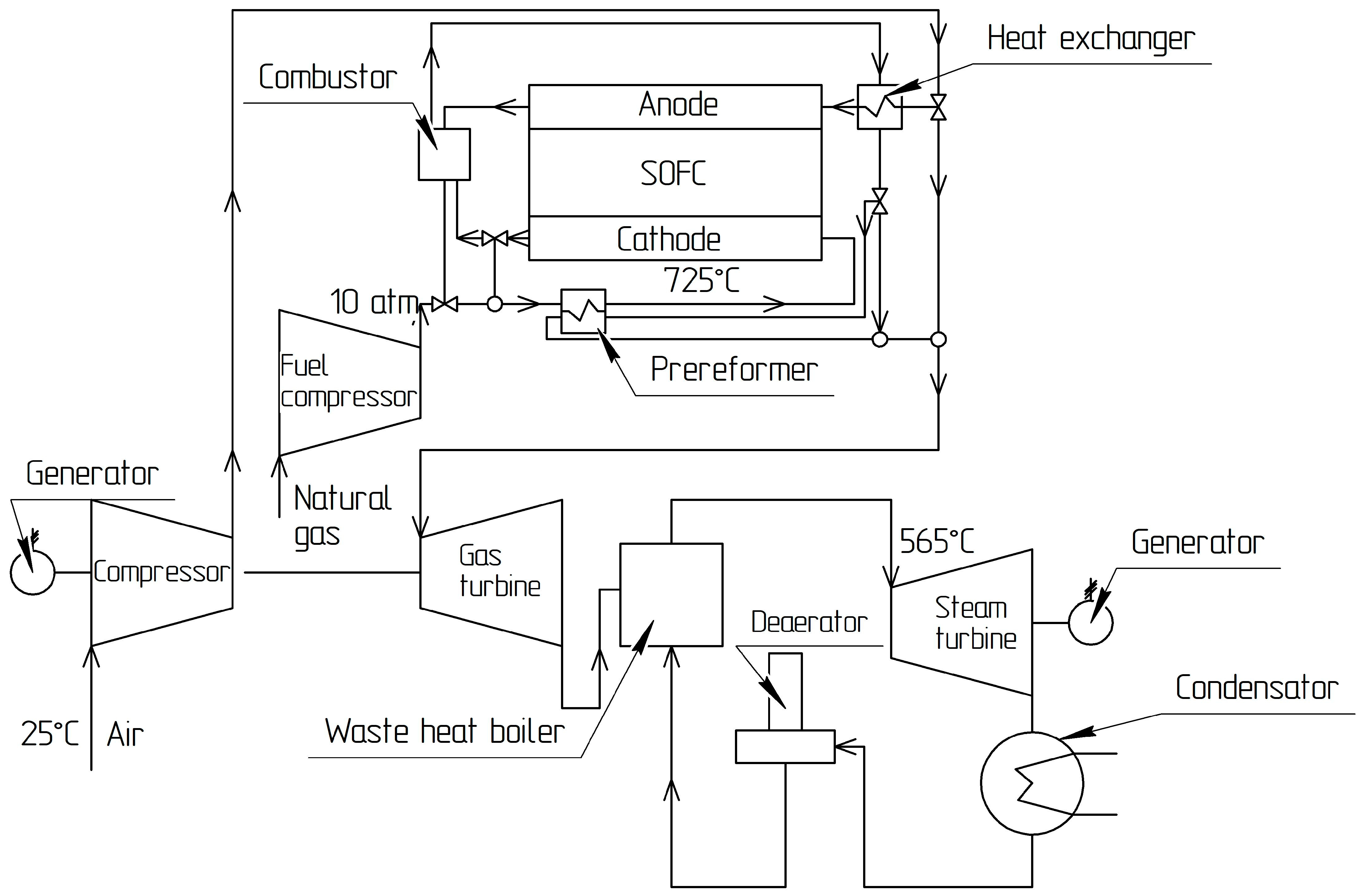 Energies 16 01898 g003 Energies 16 01898 g003