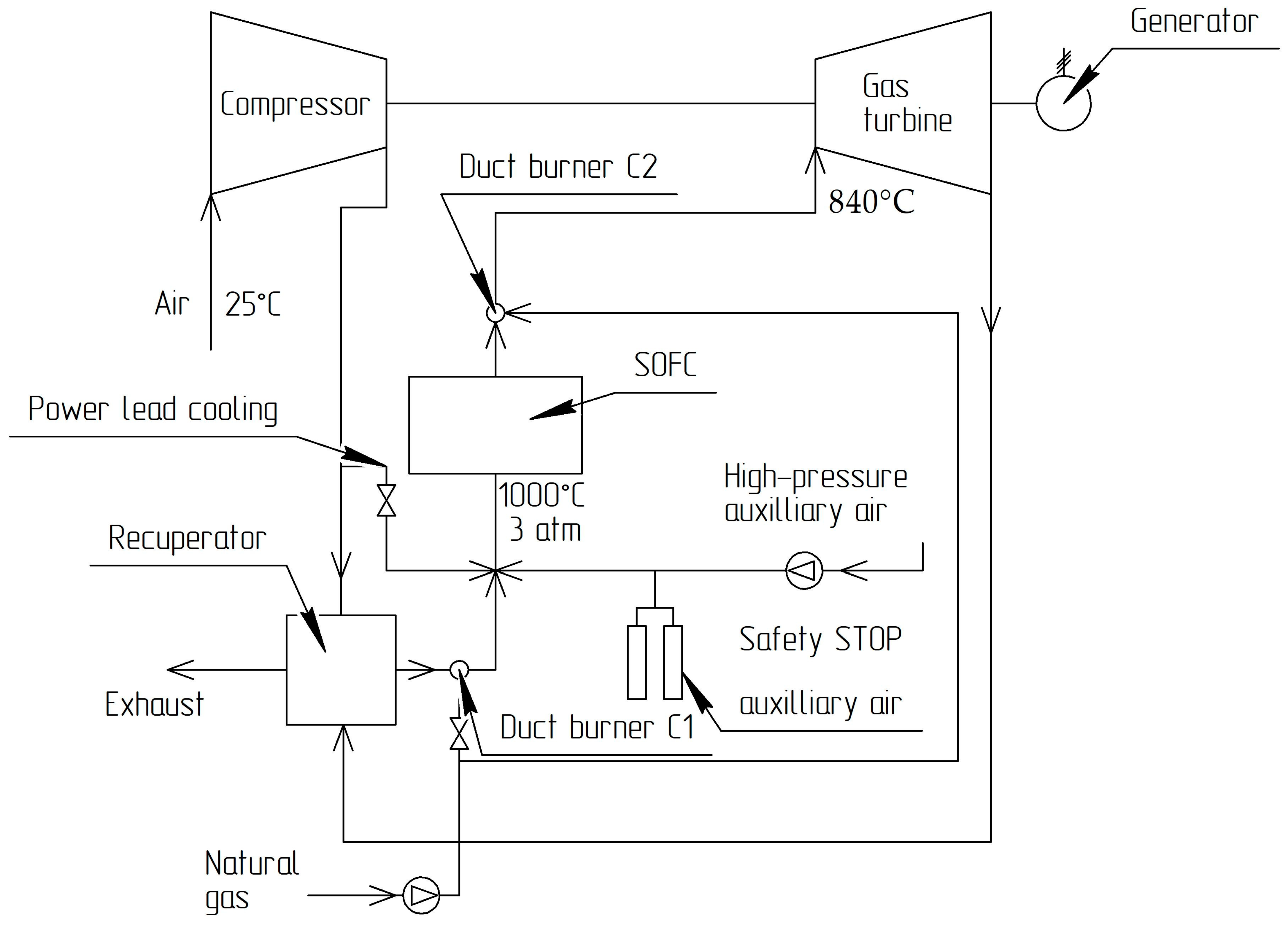 Energies 16 01898 g004 Energies 16 01898 g004