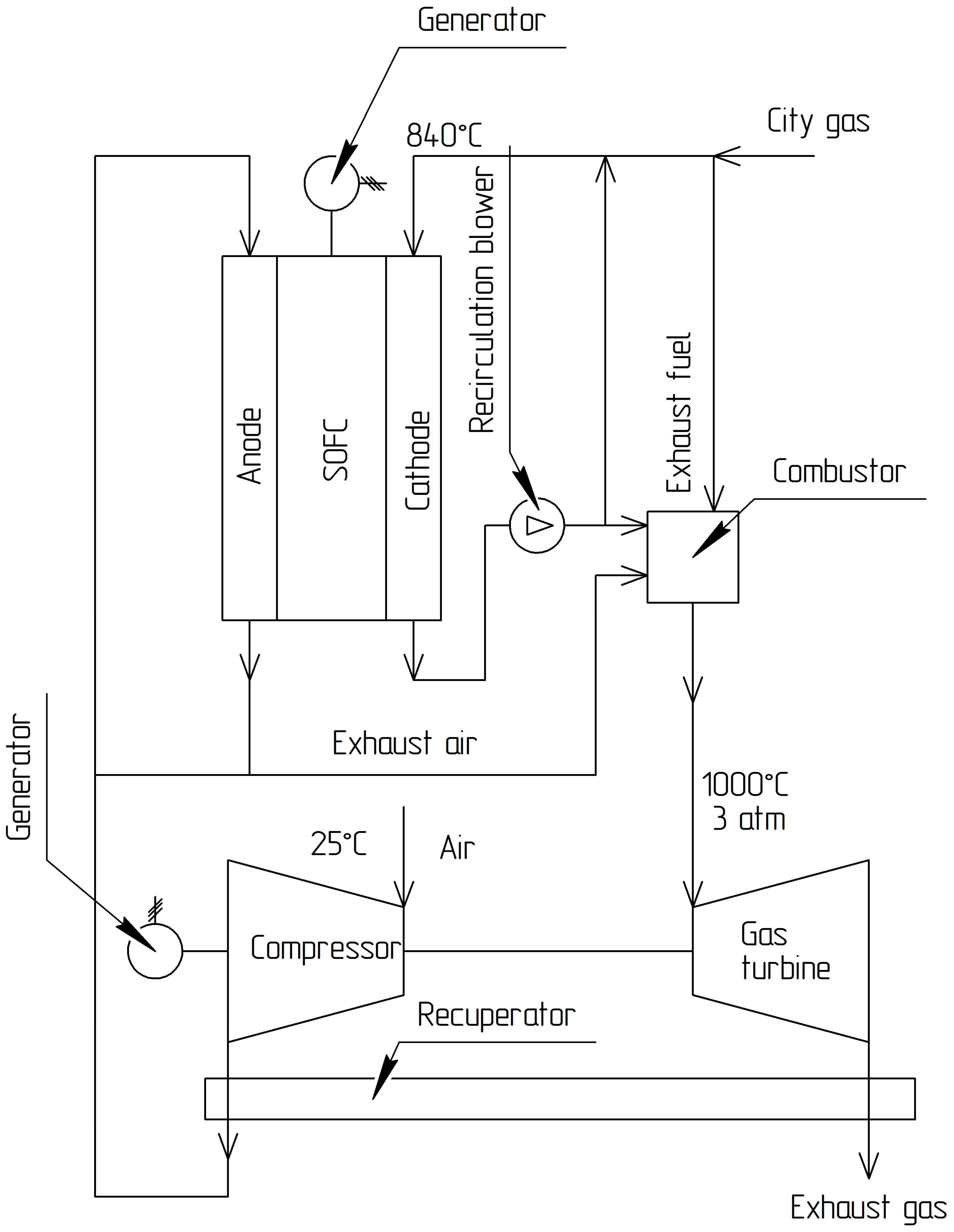 Energies 16 01898 g005 Energies 16 01898 g005