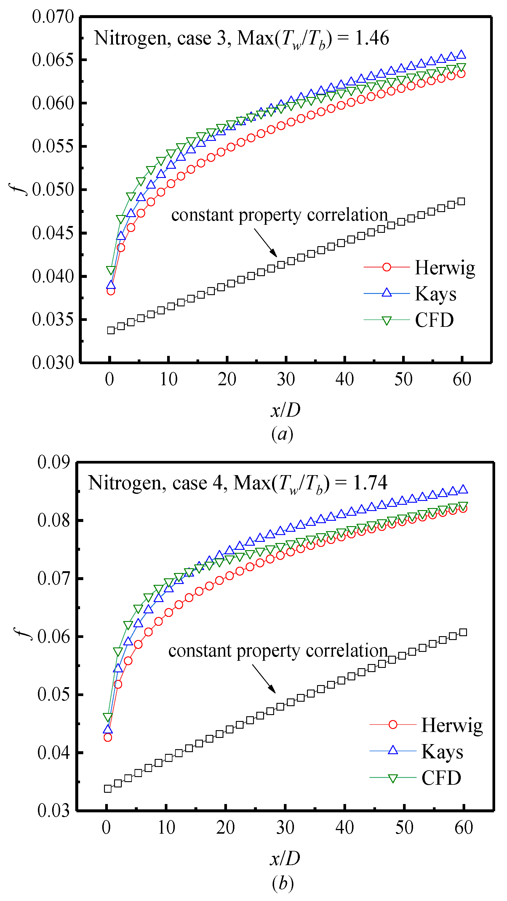 Energies 16 01899 g004 550