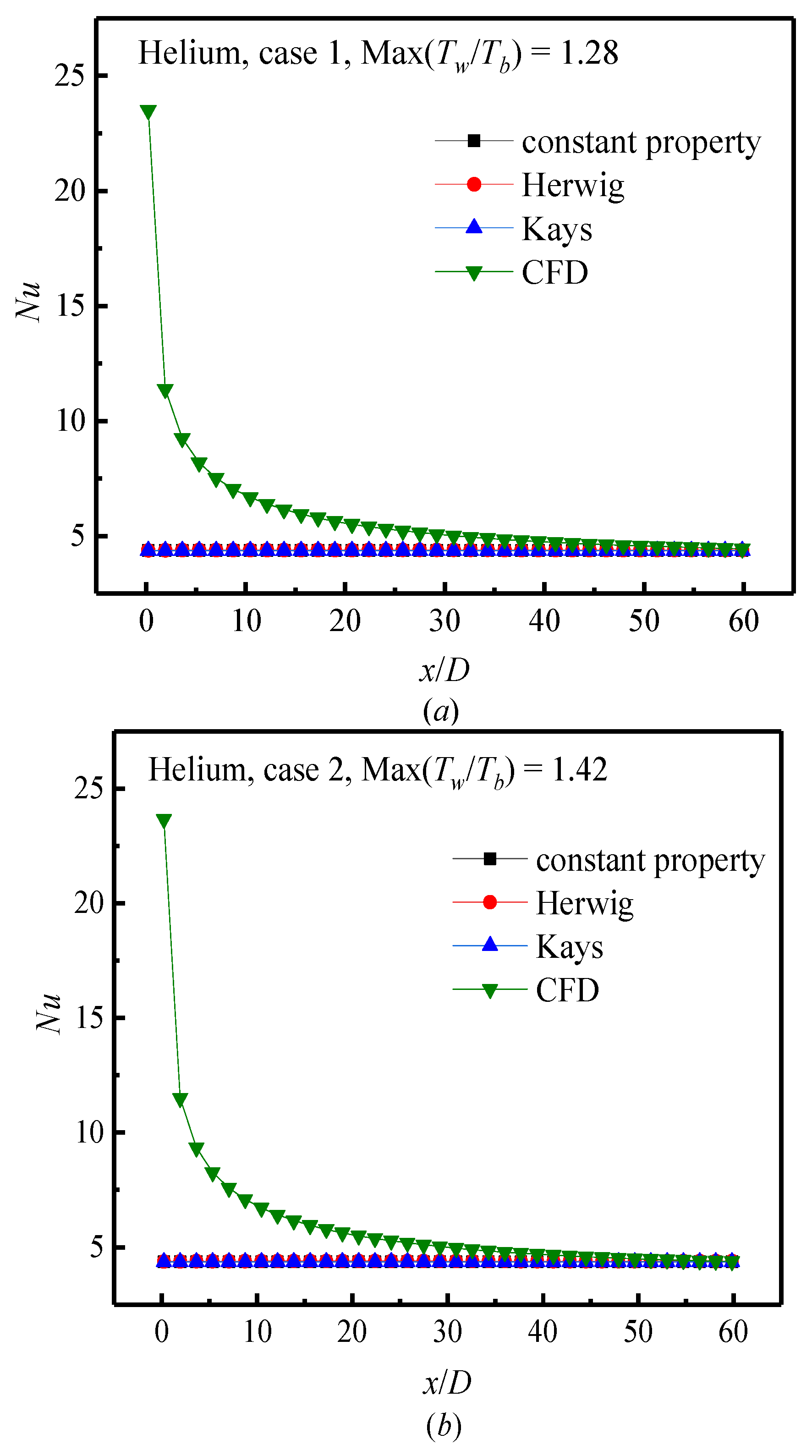 Energies 16 01899 g006 550