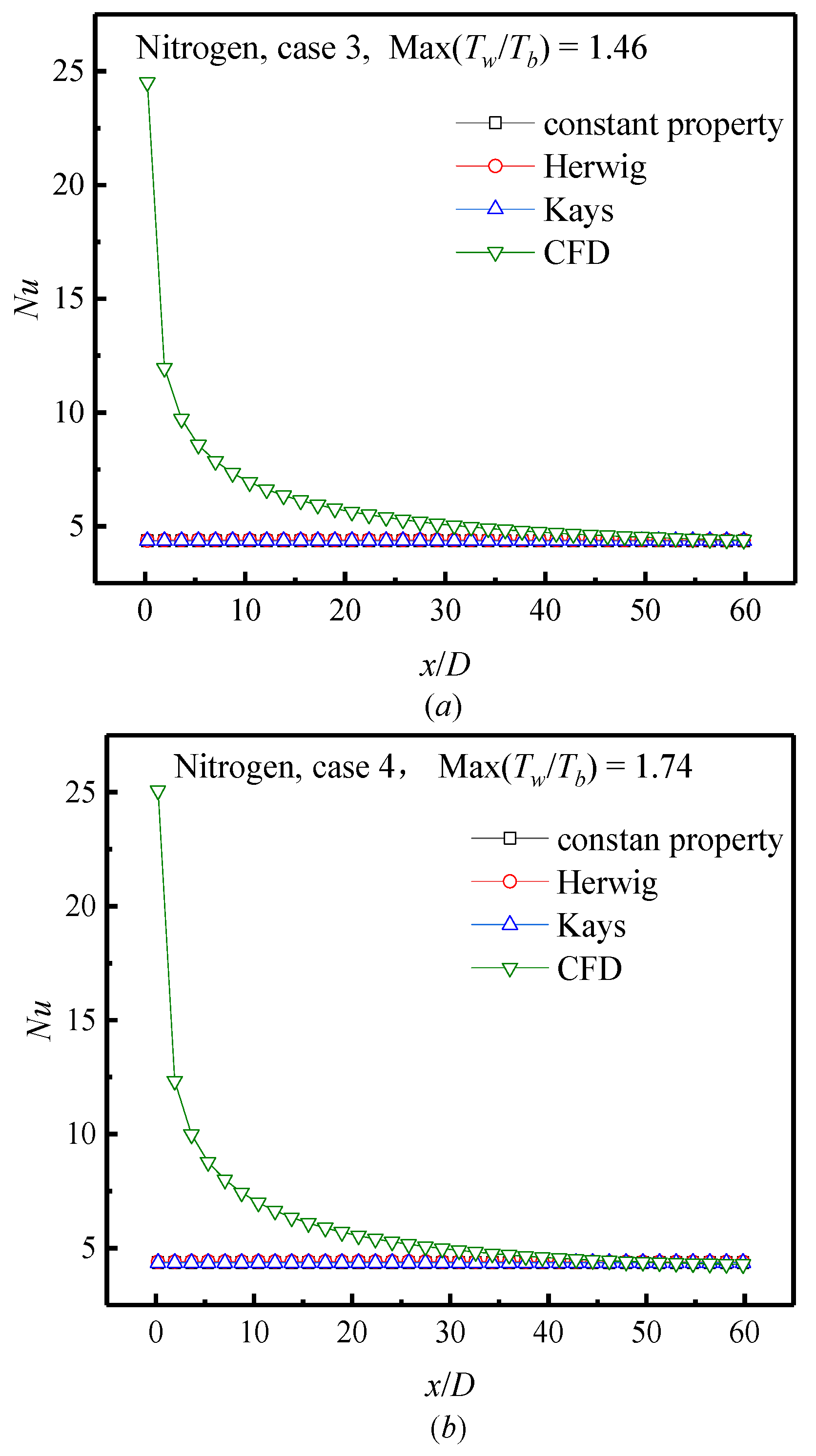 Energies 16 01899 g007 550