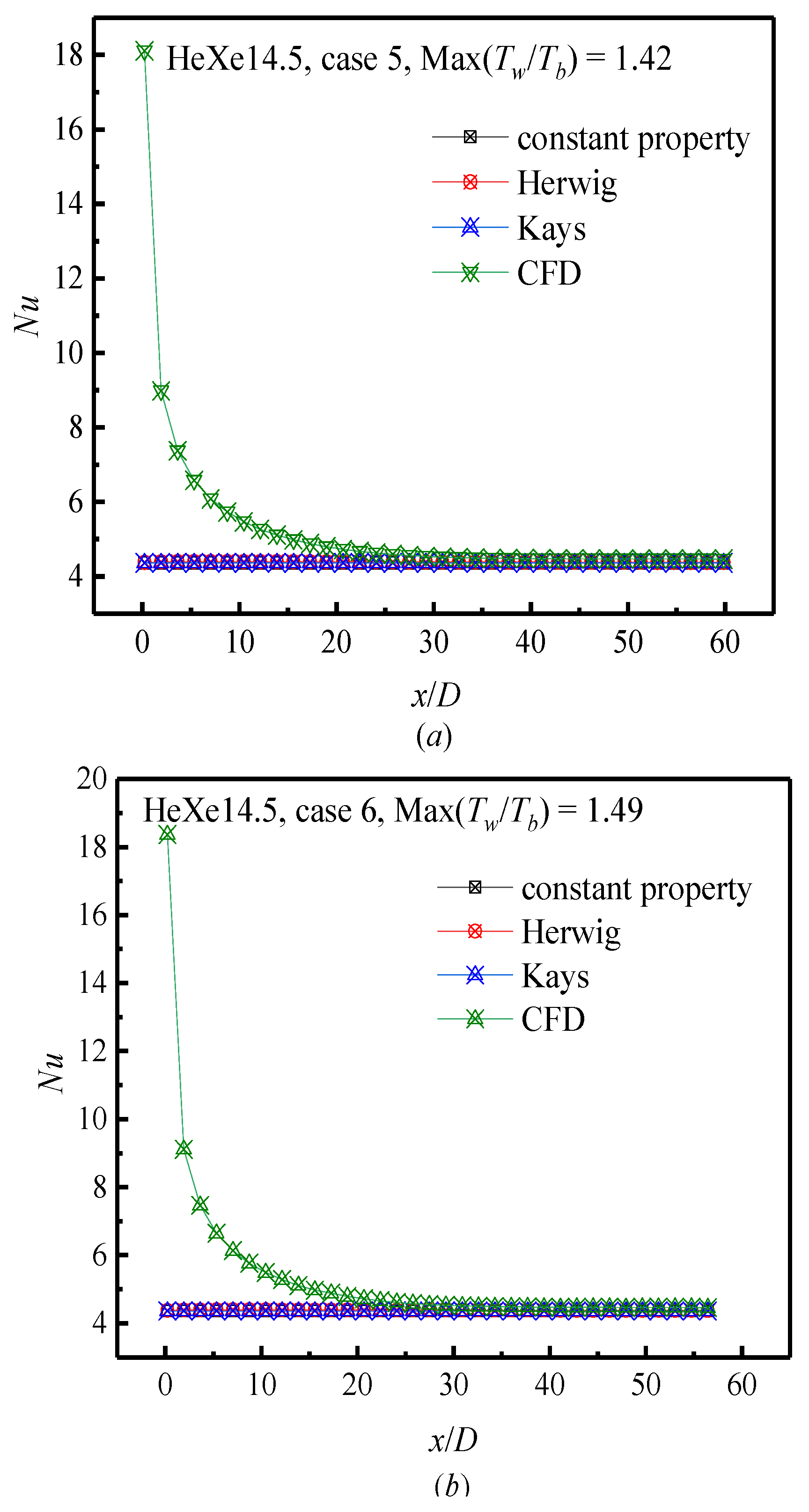 Energies 16 01899 g008 550