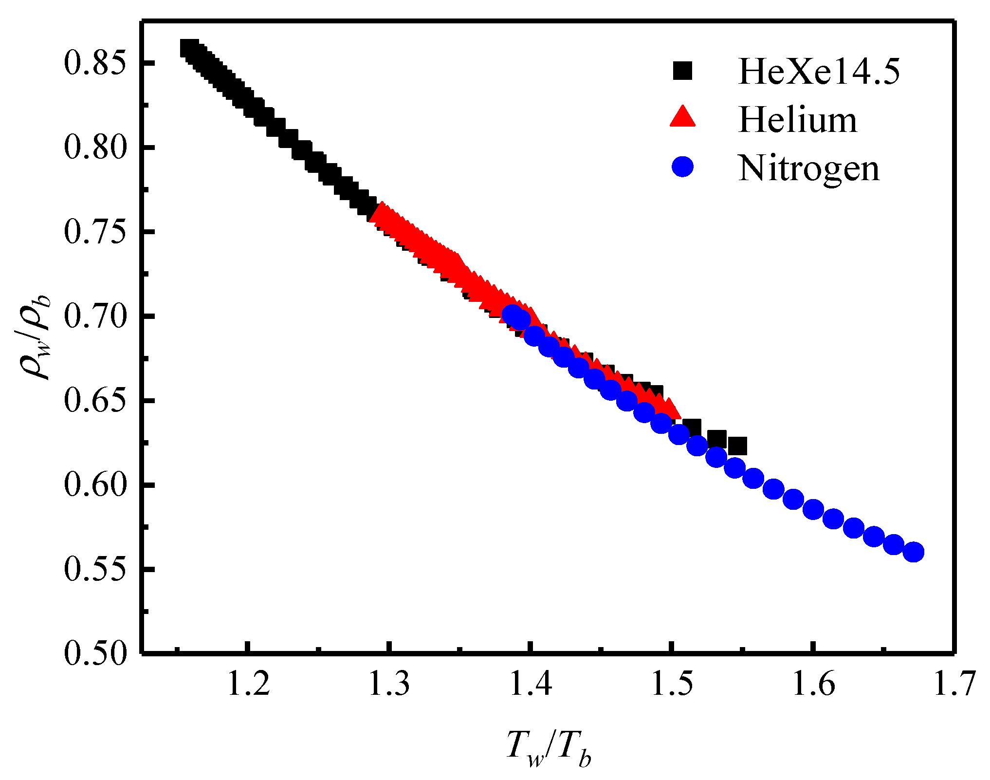 Energies 16 01899 g009 550