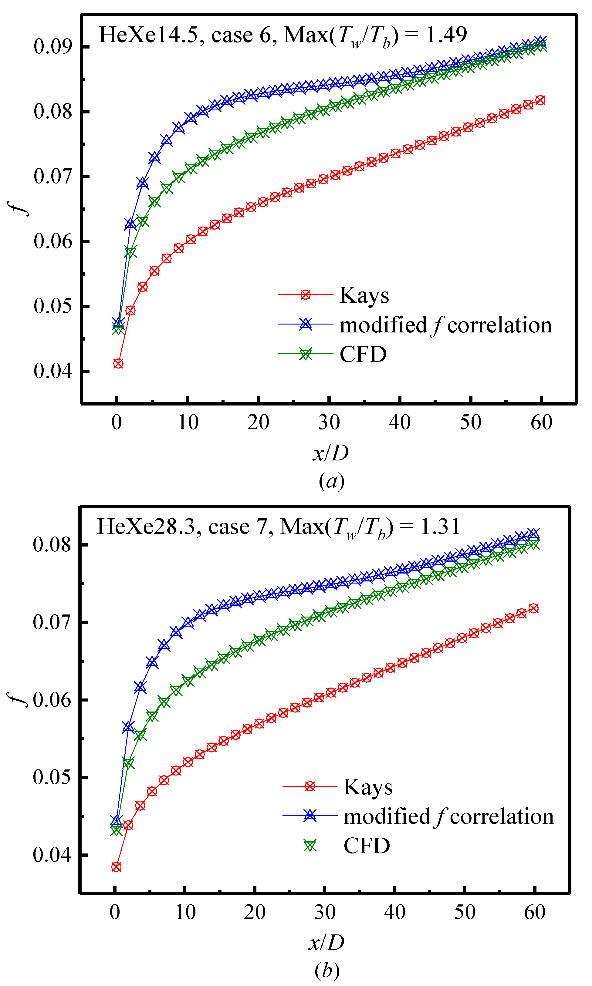 Energies 16 01899 g013 550