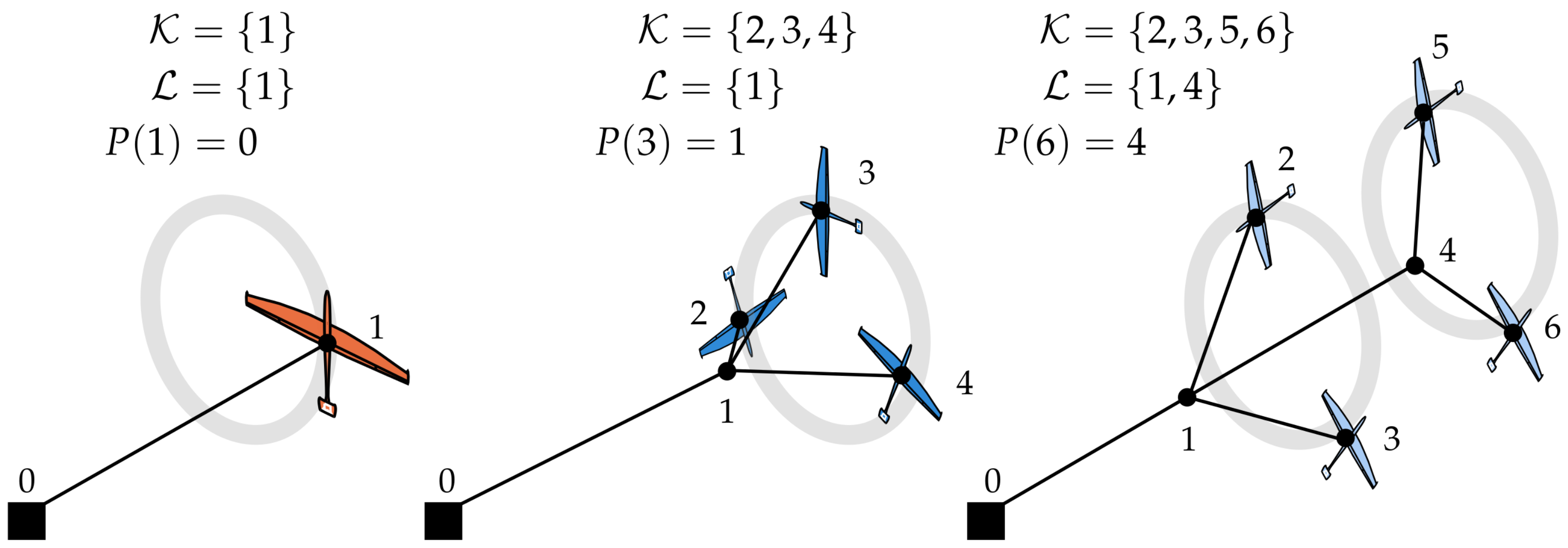 Energies 16 01900 g001 550