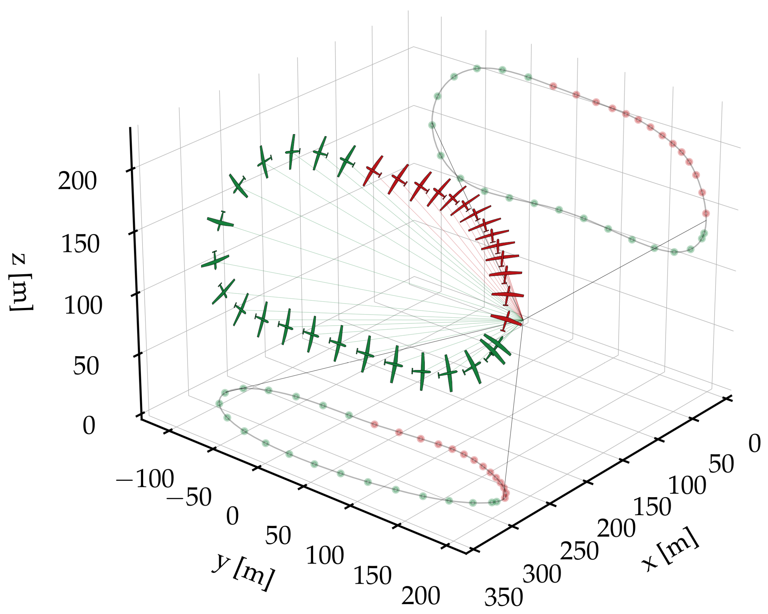 Energies 16 01900 g004 550