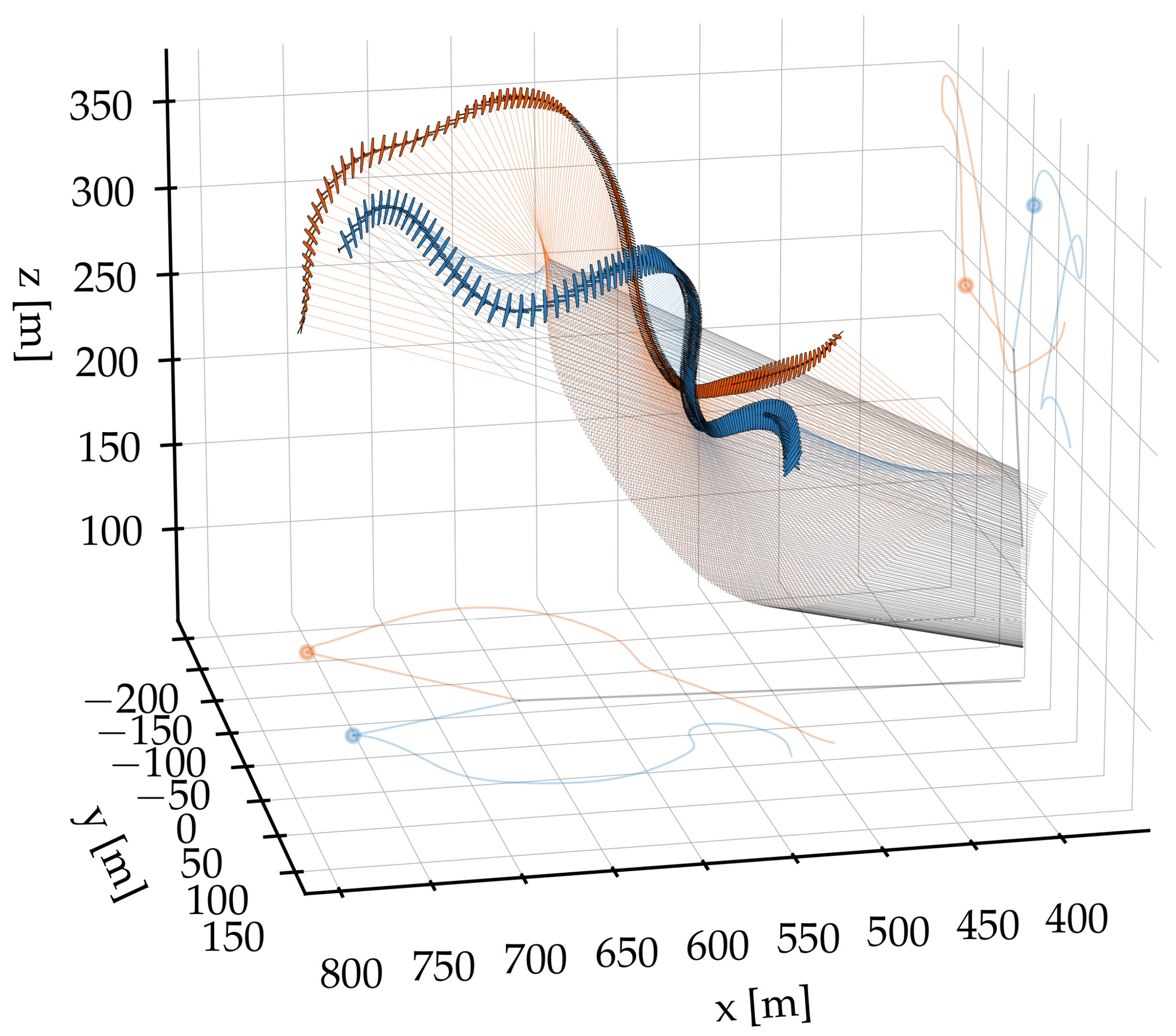 Energies 16 01900 g008 550