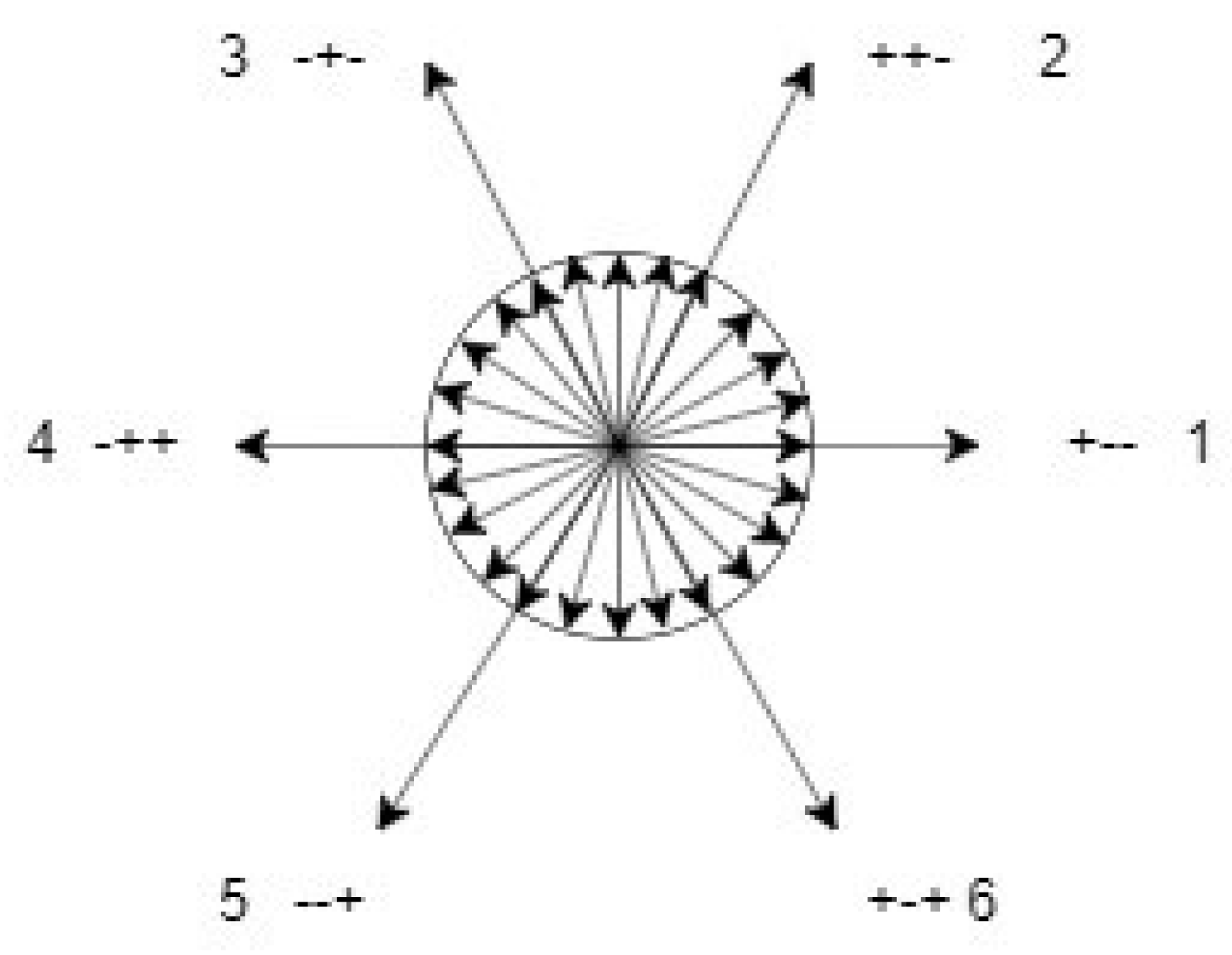 Energies 16 01901 g005 Energies 16 01901 g005