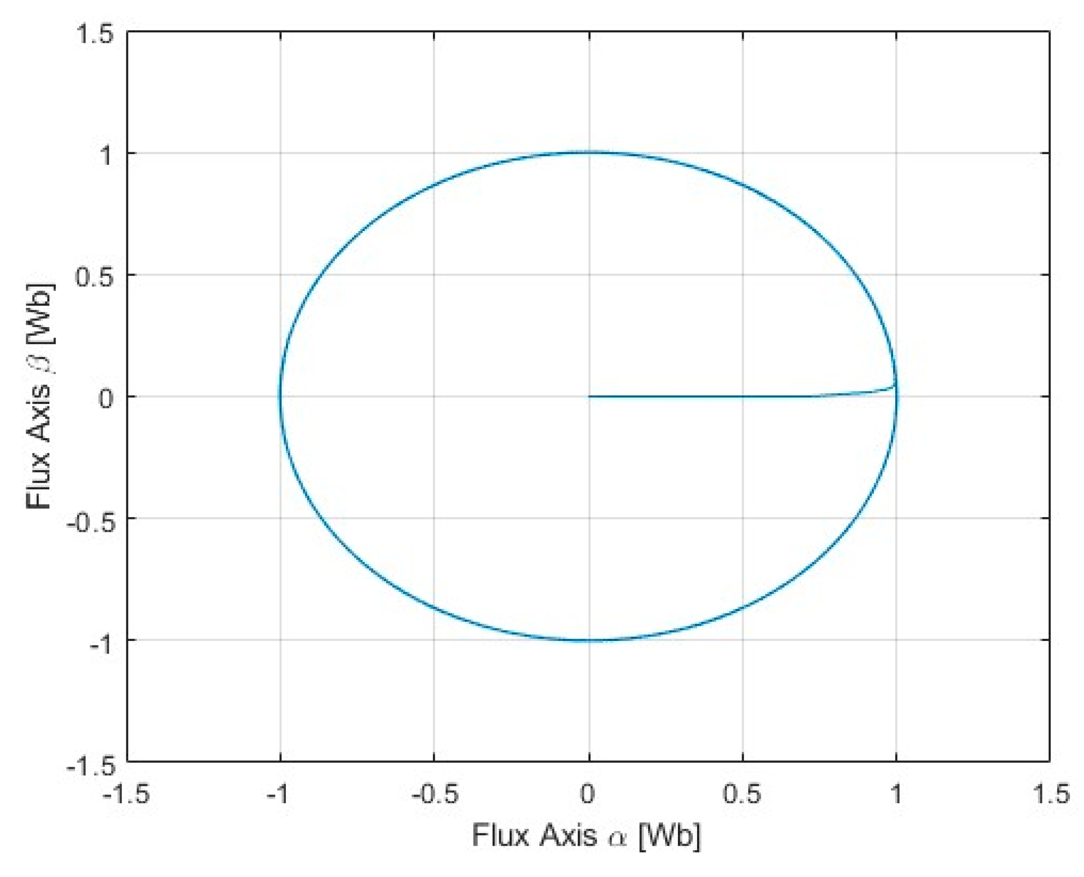 Energies 16 01901 g008 Energies 16 01901 g008