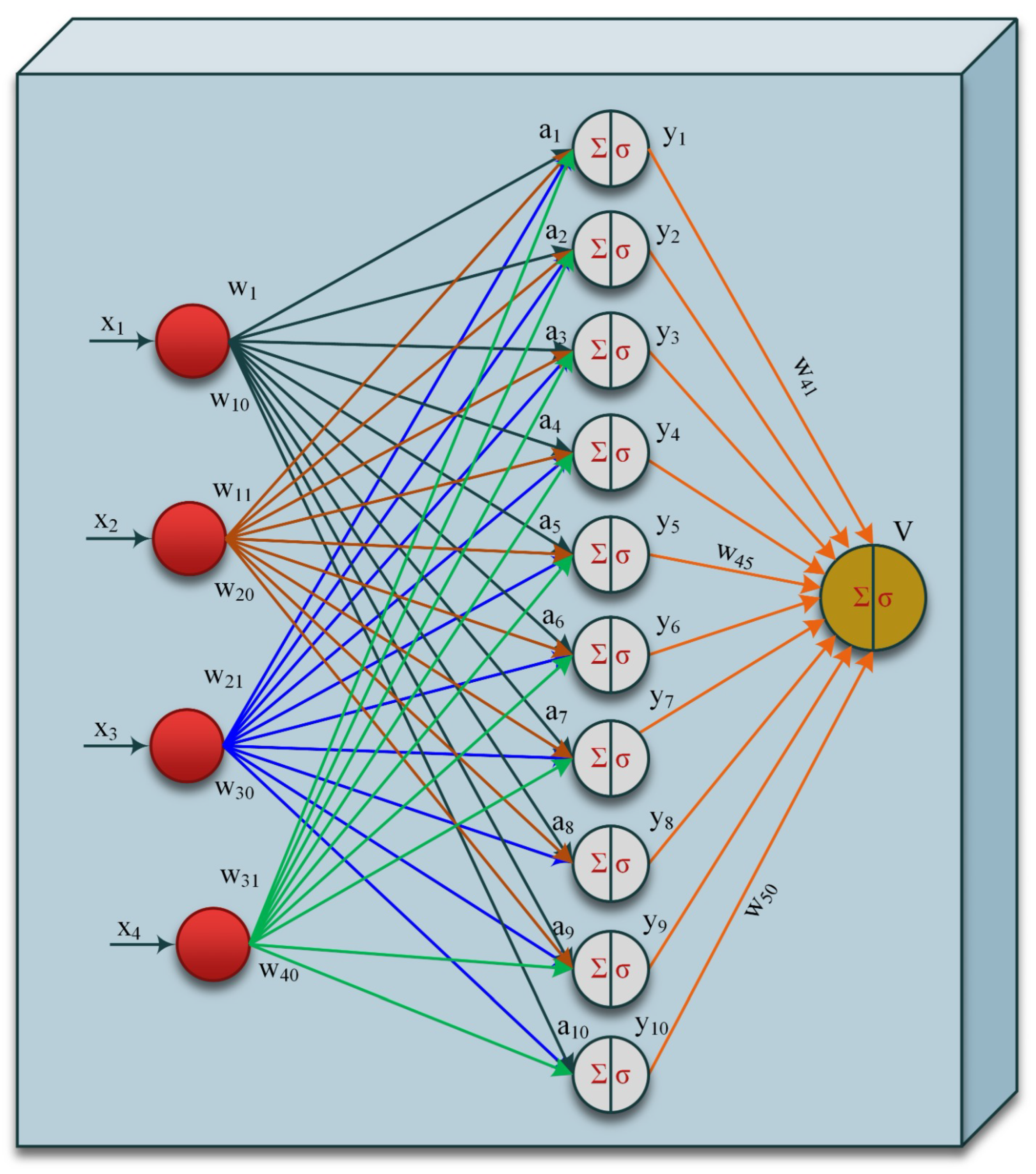 Energies 16 01902 g004